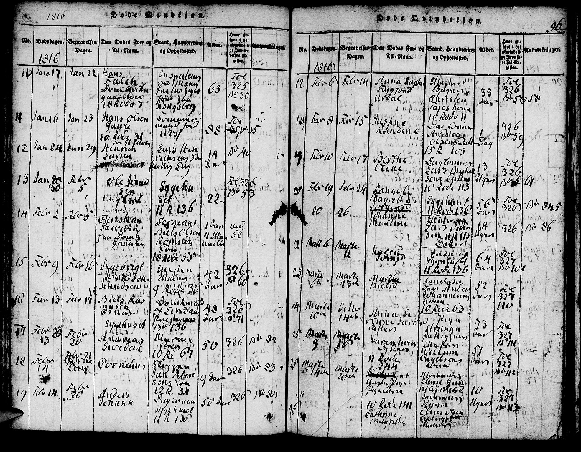 Domkirken sokneprestembete, AV/SAB-A-74801/H/Hab/L0001: Parish register (copy) no. A 1, 1816-1821, p. 96