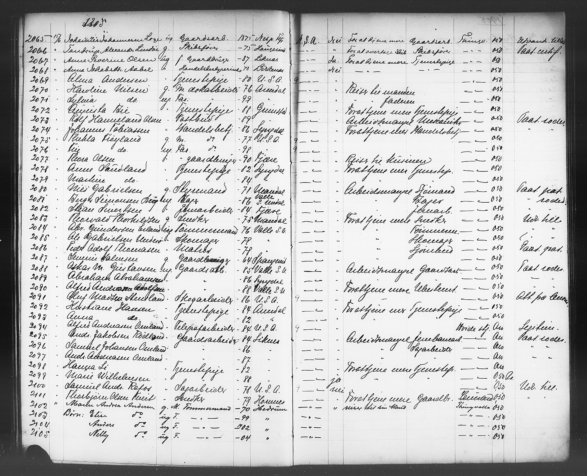 Kristiansand politikammer, AV/SAK-1243-0004/K/Kb/L0244: Emigrantprotokoll, 1905-1908, p. 34