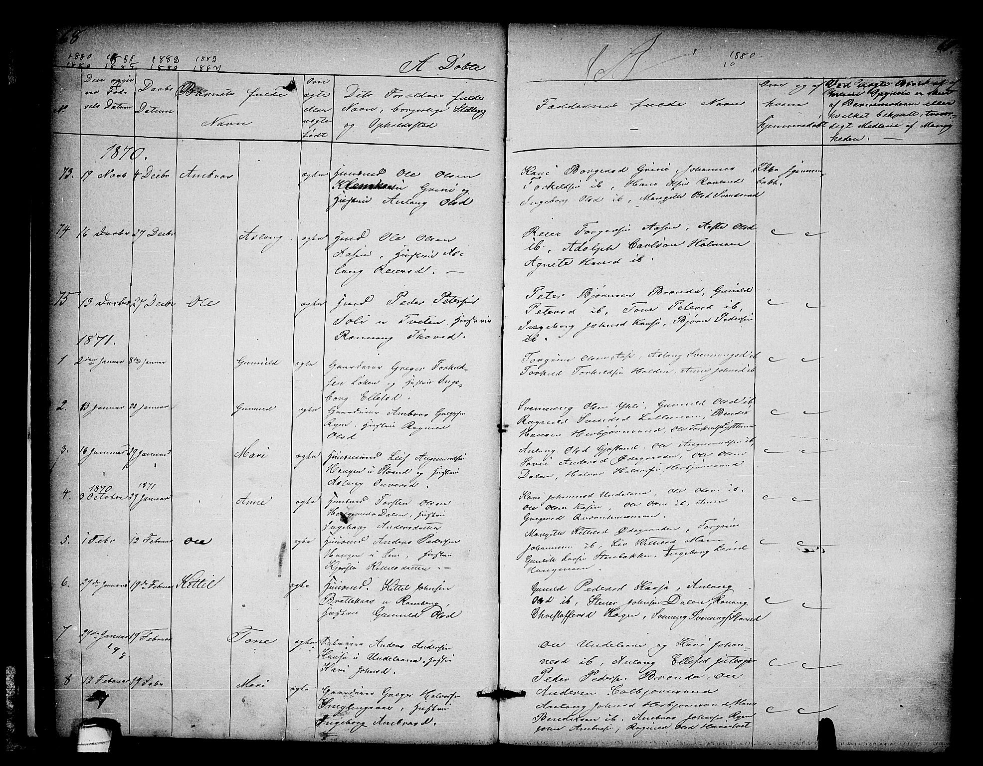 Heddal kirkebøker, SAKO/A-268/G/Ga/L0001: Parish register (copy) no. I 1, 1866-1878, p. 68-69