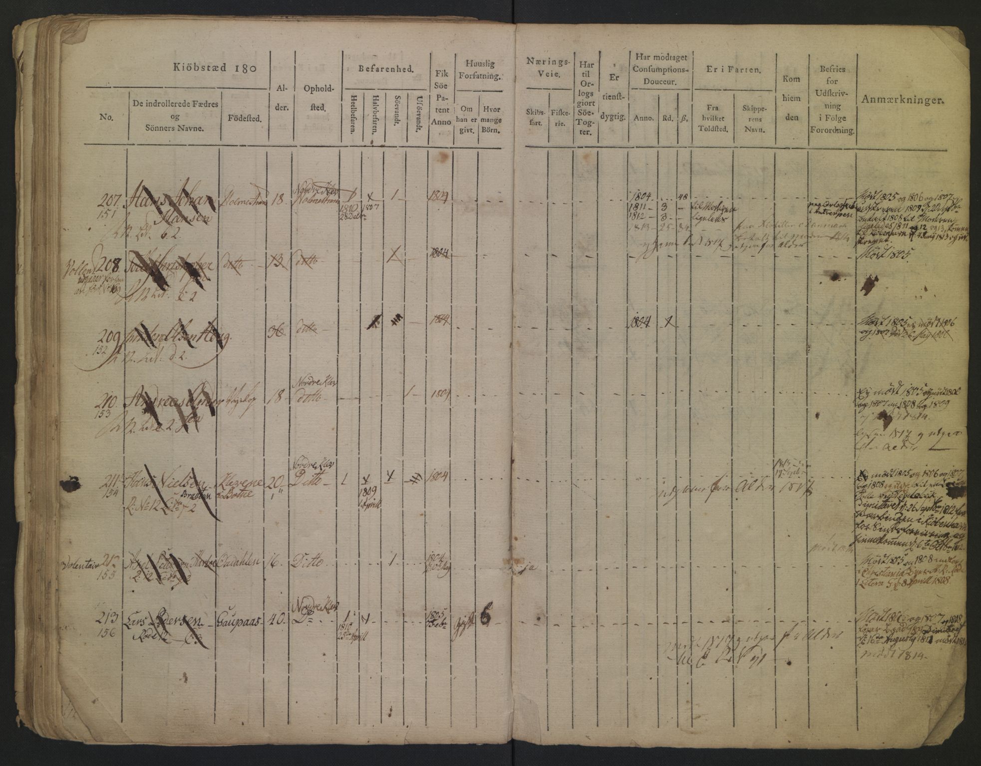 Holmestrand innrulleringskontor, AV/SAKO-A-1151/F/Fa/L0001/0001: Hovedrulle / Hovedrulle, 1804, p. 39