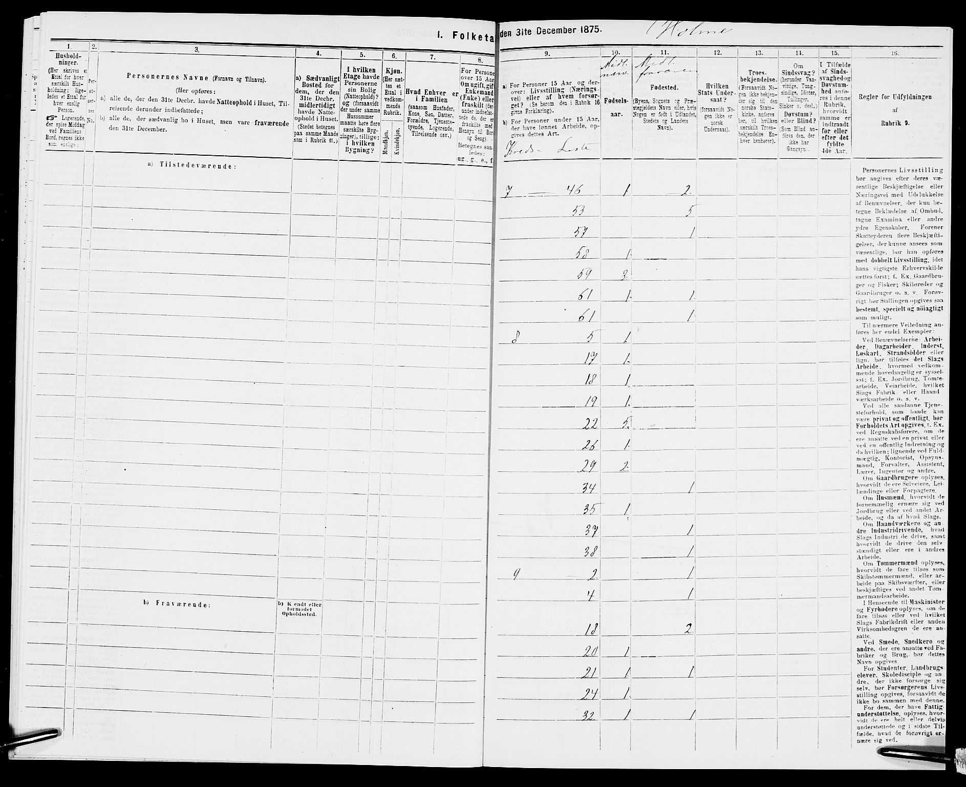 SAK, 1875 census for 1020P Holum, 1875, p. 37