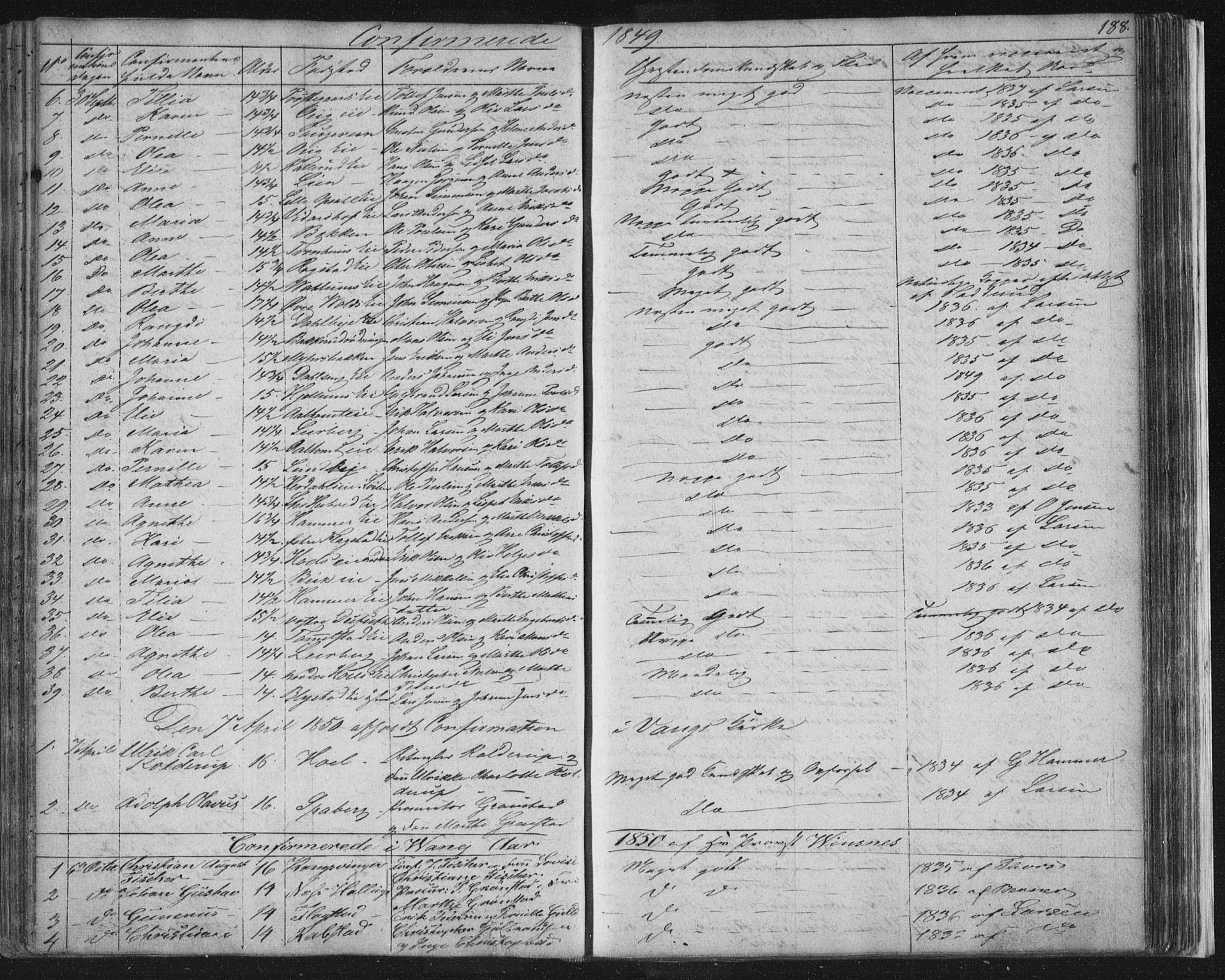 Vang prestekontor, Hedmark, SAH/PREST-008/H/Ha/Hab/L0008: Parish register (copy) no. 8, 1832-1854, p. 188