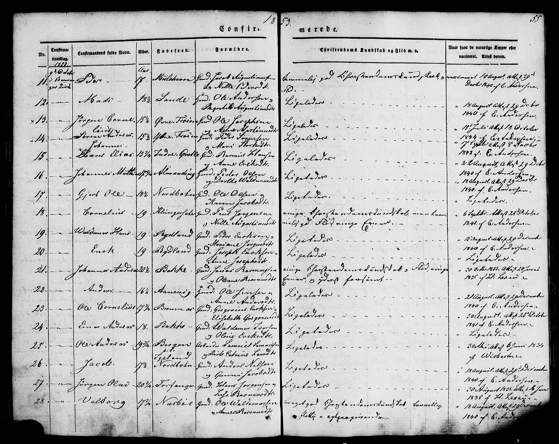 Kinn sokneprestembete, SAB/A-80801/H/Haa/Haaa/L0007: Parish register (official) no. A 7, 1841-1858, p. 55