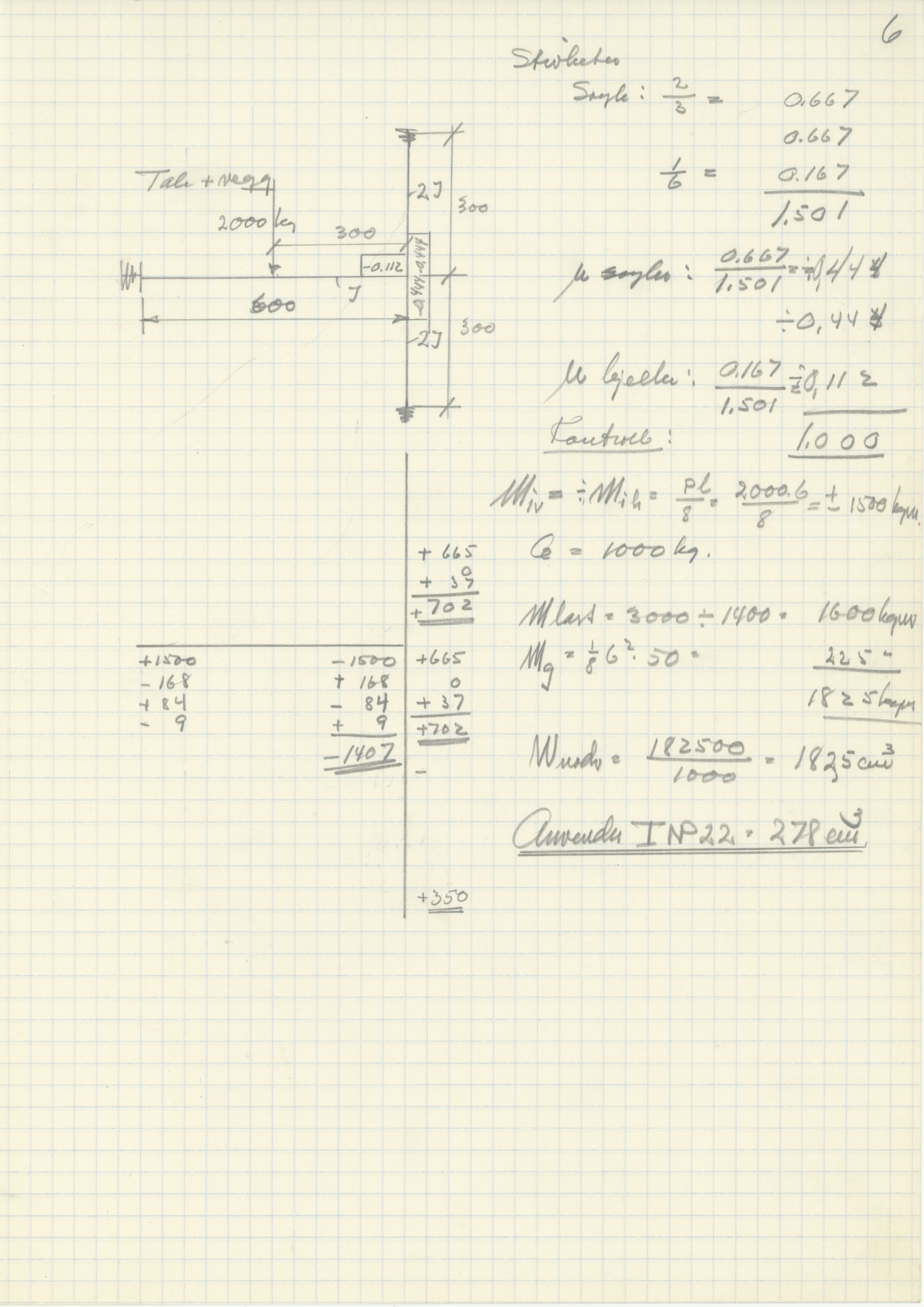 Odda smelteverk AS, KRAM/A-0157.1/T/Td/L0003: Gruppe 3. Importkai, 1954-1993, p. 187