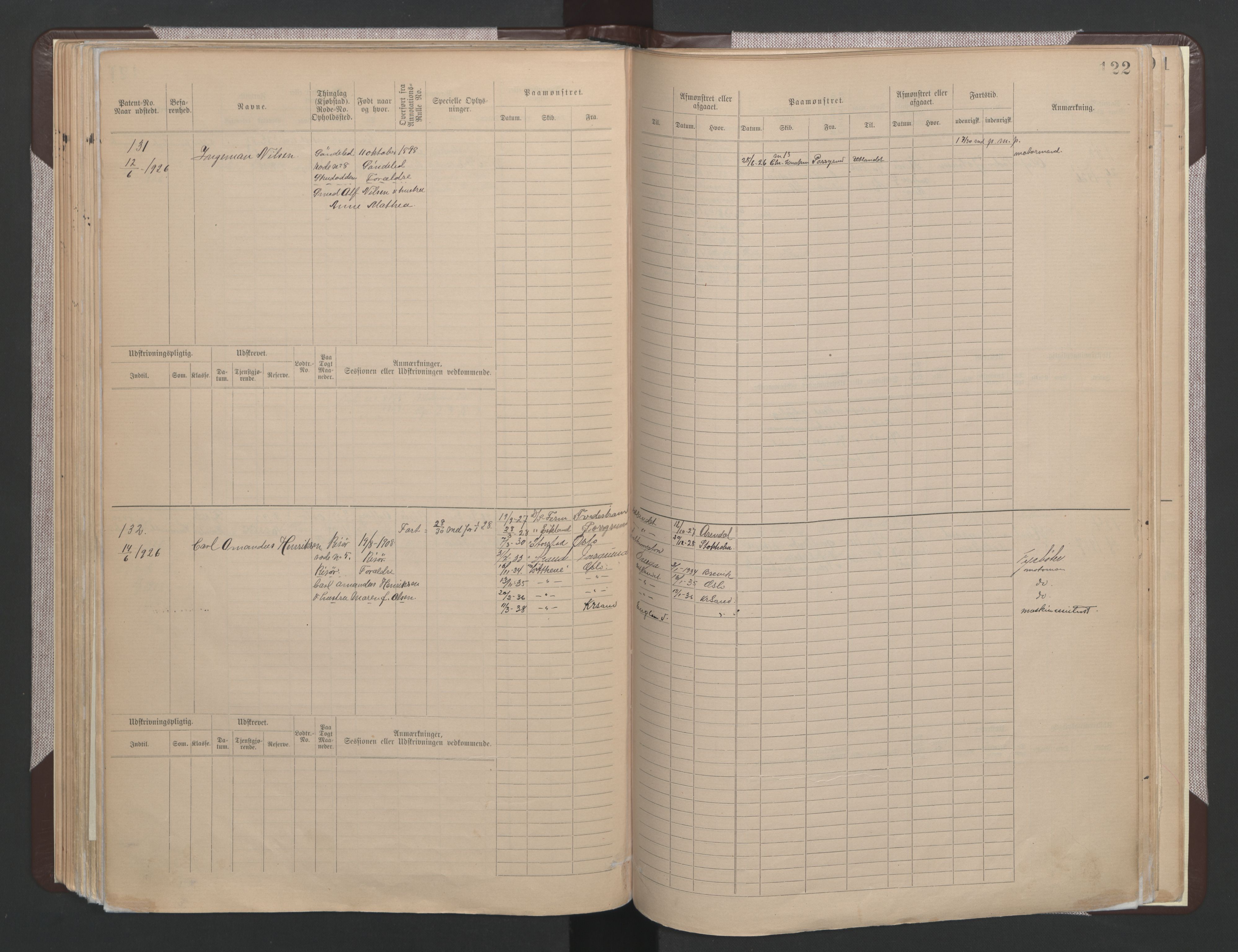 Risør mønstringskrets, AV/SAK-2031-0010/F/Fb/L0015: Hovedrulle B nr 1-193, T-14, 1891-1937, p. 82