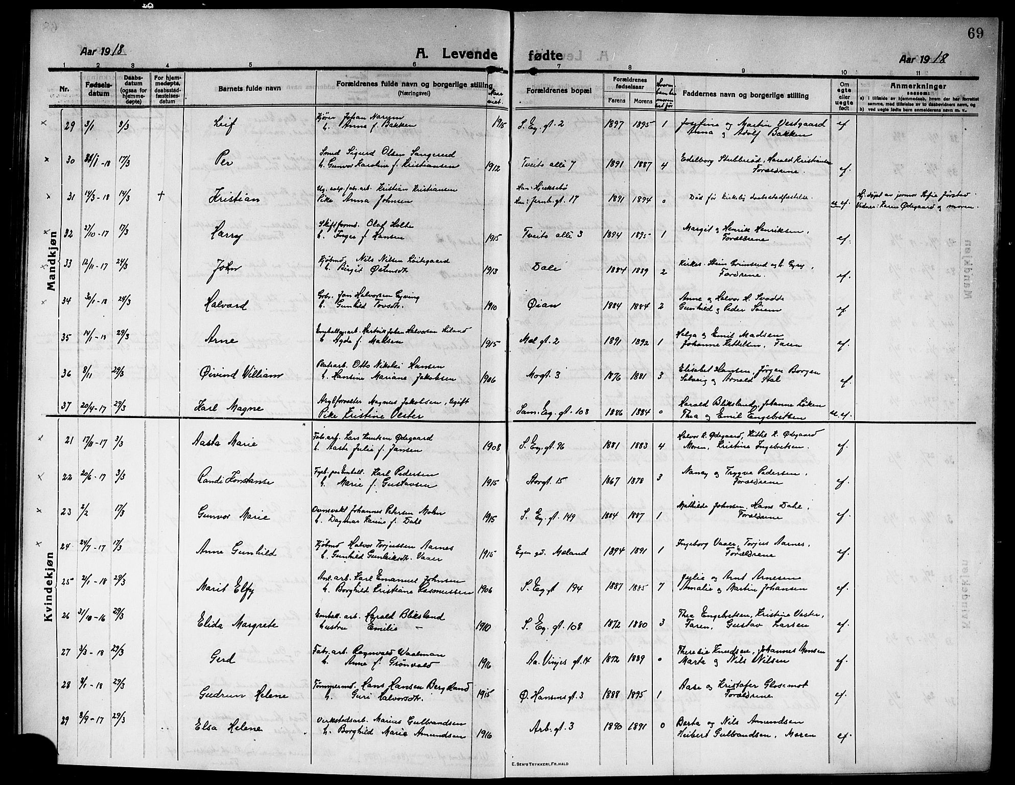 Rjukan kirkebøker, SAKO/A-294/G/Ga/L0002: Parish register (copy) no. 2, 1913-1920, p. 69