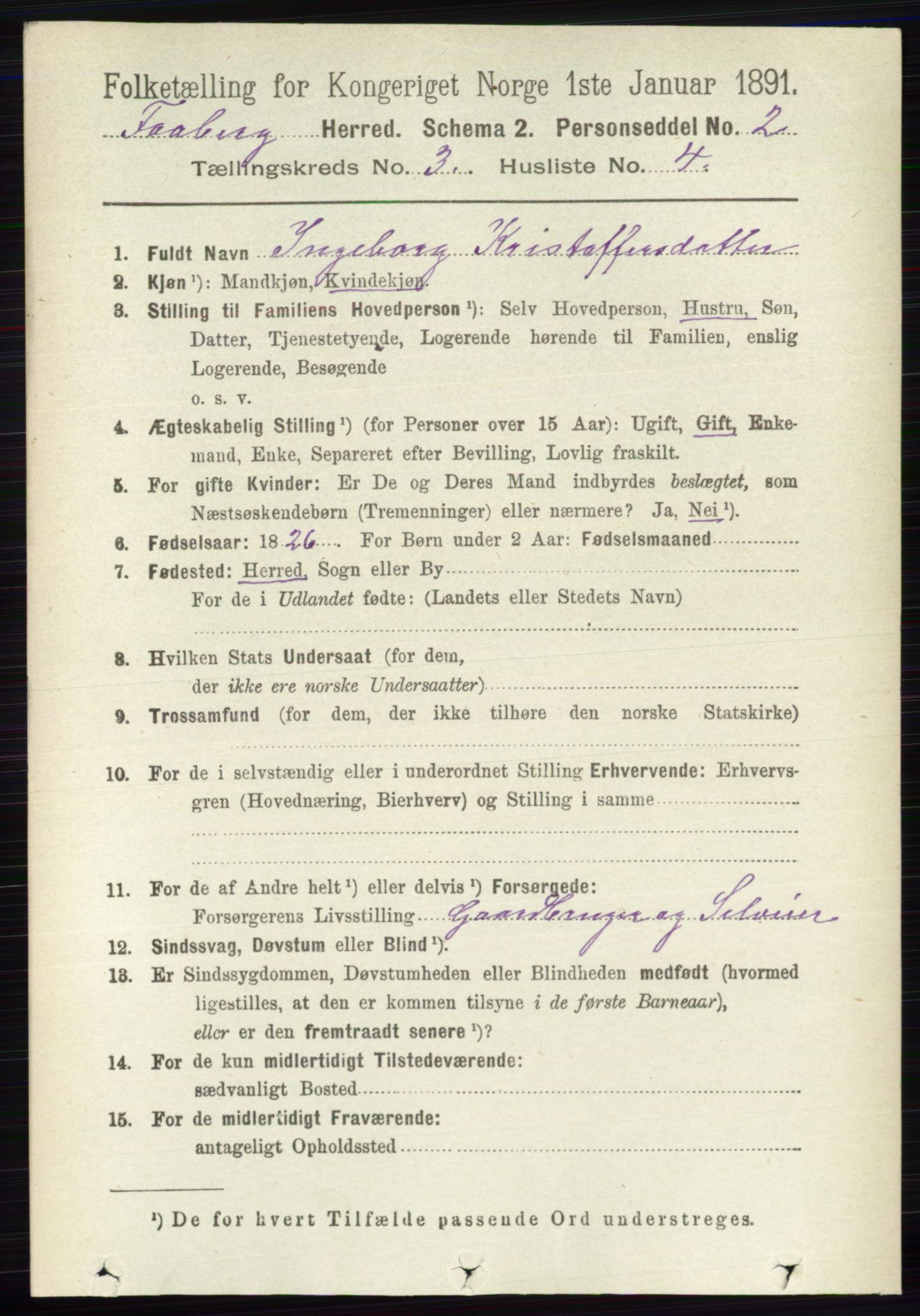 RA, 1891 census for 0524 Fåberg, 1891, p. 880