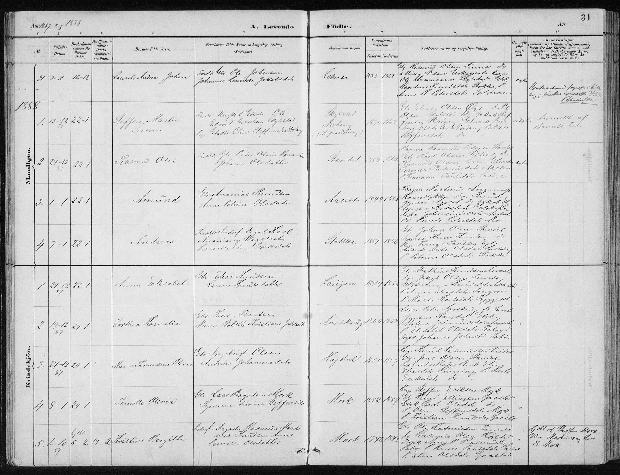 Ministerialprotokoller, klokkerbøker og fødselsregistre - Møre og Romsdal, AV/SAT-A-1454/515/L0215: Parish register (copy) no. 515C02, 1884-1906, p. 31