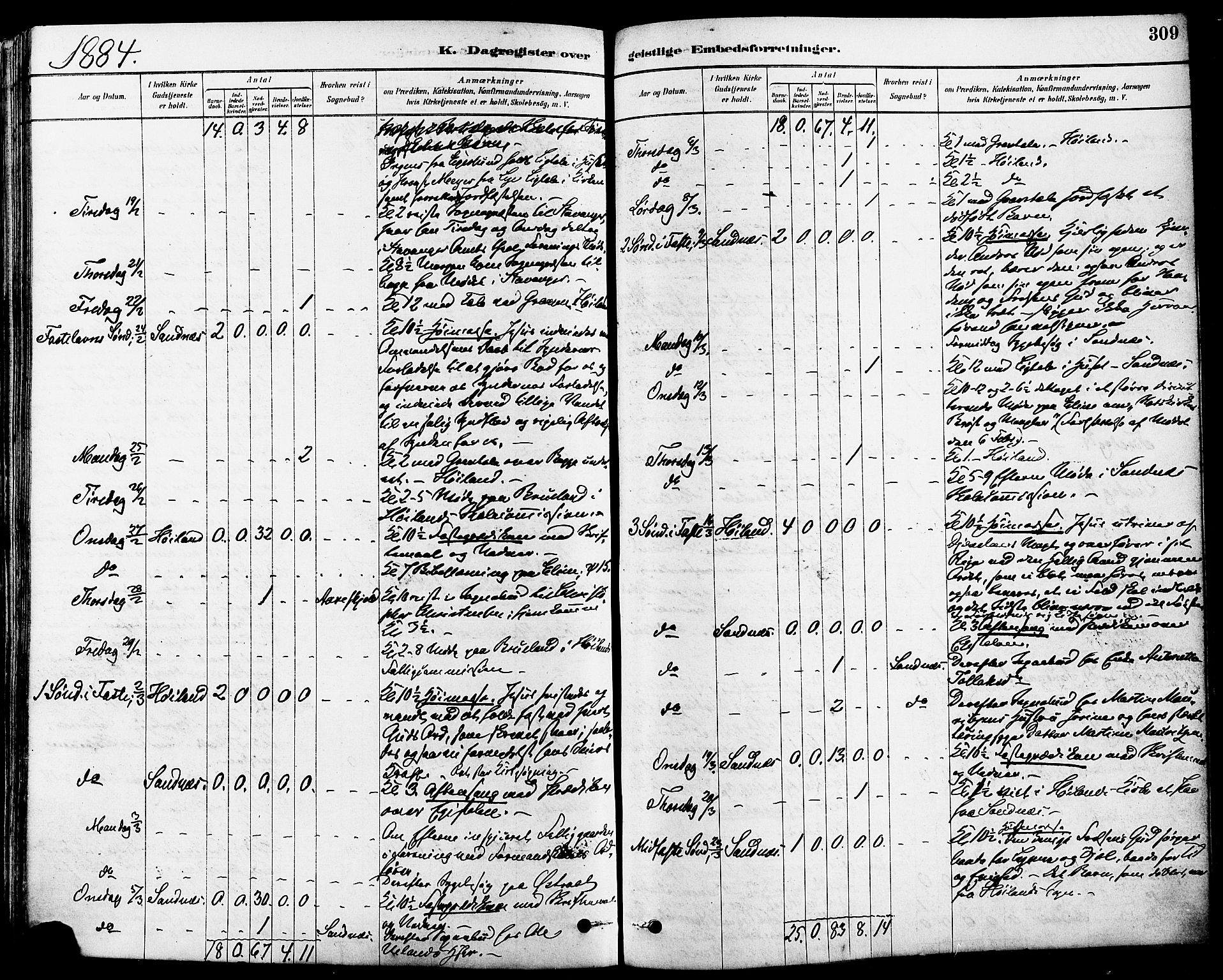 Høyland sokneprestkontor, AV/SAST-A-101799/001/30BA/L0011: Parish register (official) no. A 10, 1878-1888, p. 309