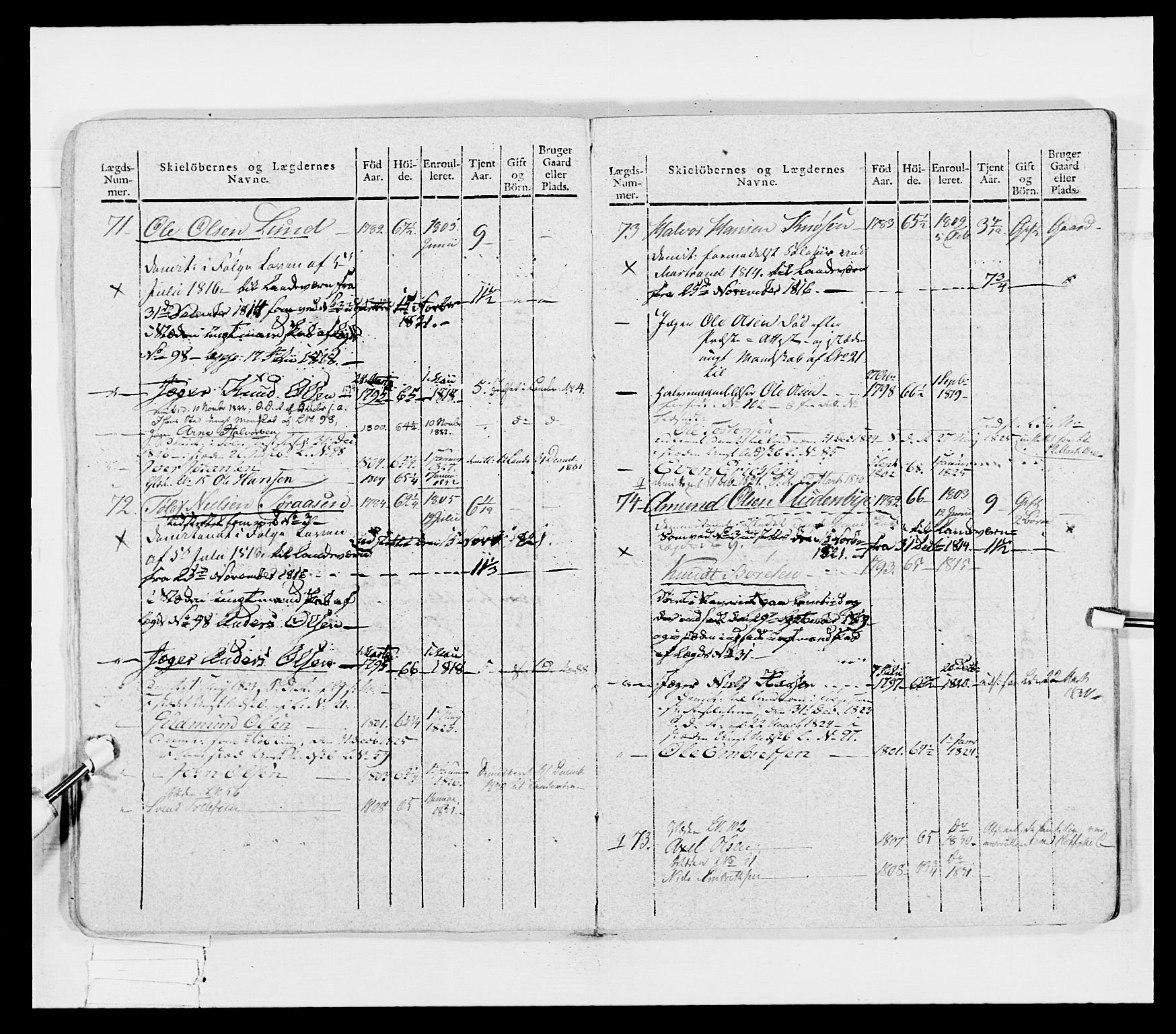 Generalitets- og kommissariatskollegiet, Det kongelige norske kommissariatskollegium, AV/RA-EA-5420/E/Eh/L0027: Skiløperkompaniene, 1812-1832, p. 89