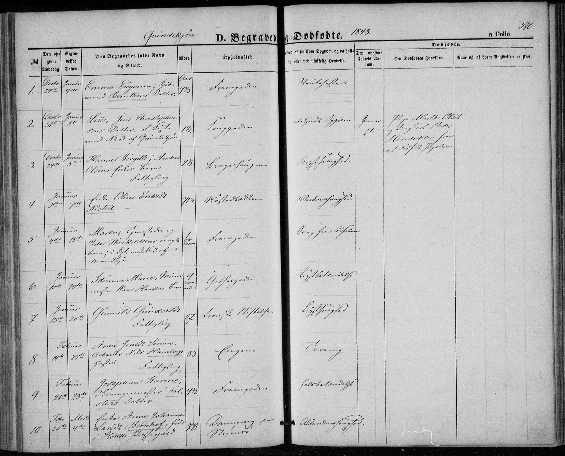Bragernes kirkebøker, SAKO/A-6/F/Fb/L0002: Parish register (official) no. II 2, 1848-1859, p. 370