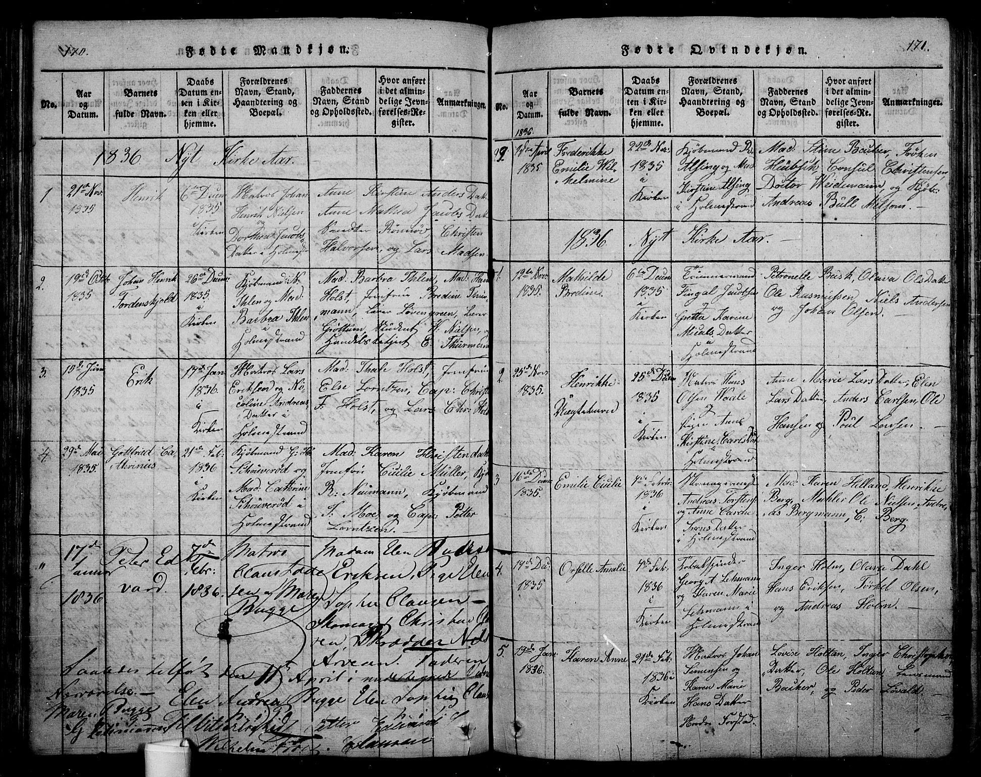 Holmestrand kirkebøker, AV/SAKO-A-346/G/Ga/L0001: Parish register (copy) no. 1, 1814-1848, p. 170-171