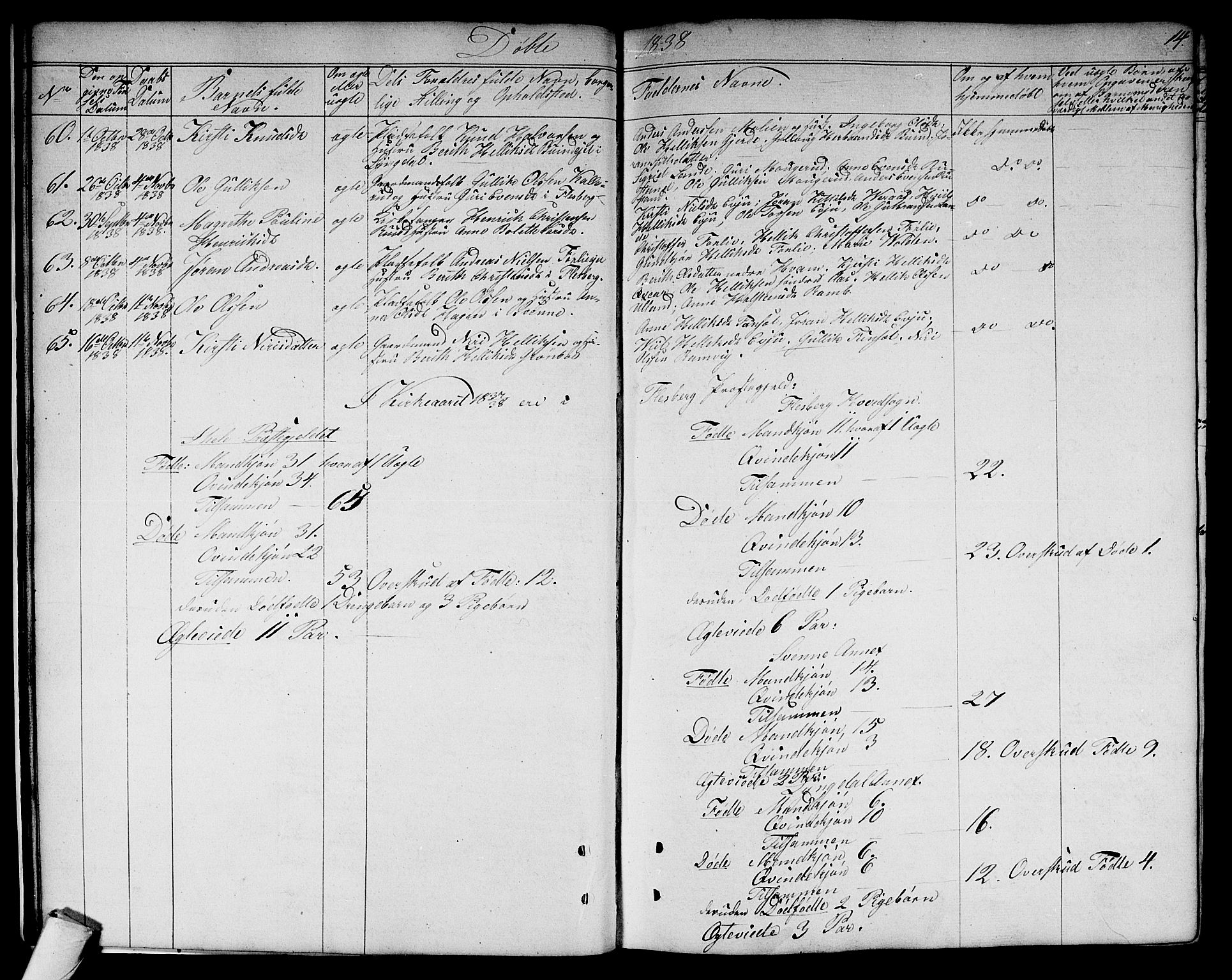 Flesberg kirkebøker, AV/SAKO-A-18/G/Ga/L0002: Parish register (copy) no. I 2, 1834-1860, p. 14