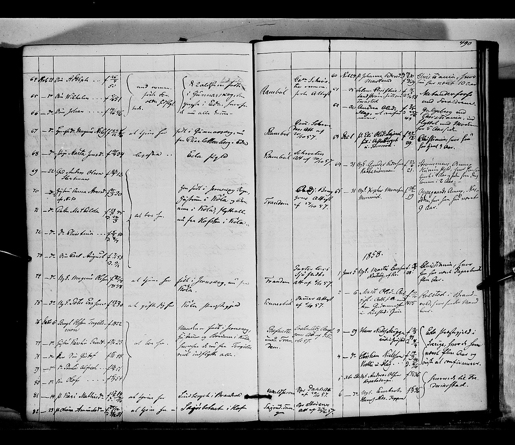 Vinger prestekontor, SAH/PREST-024/H/Ha/Haa/L0010: Parish register (official) no. 10, 1855-1861, p. 490