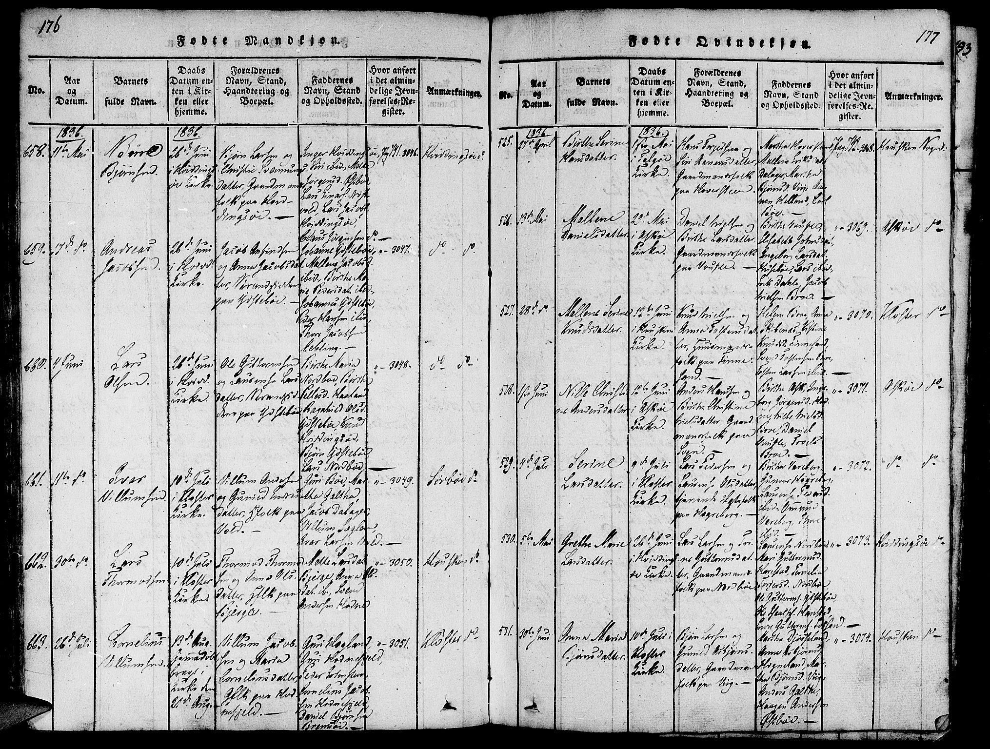 Rennesøy sokneprestkontor, AV/SAST-A -101827/H/Ha/Haa/L0004: Parish register (official) no. A 4, 1816-1837, p. 176-177