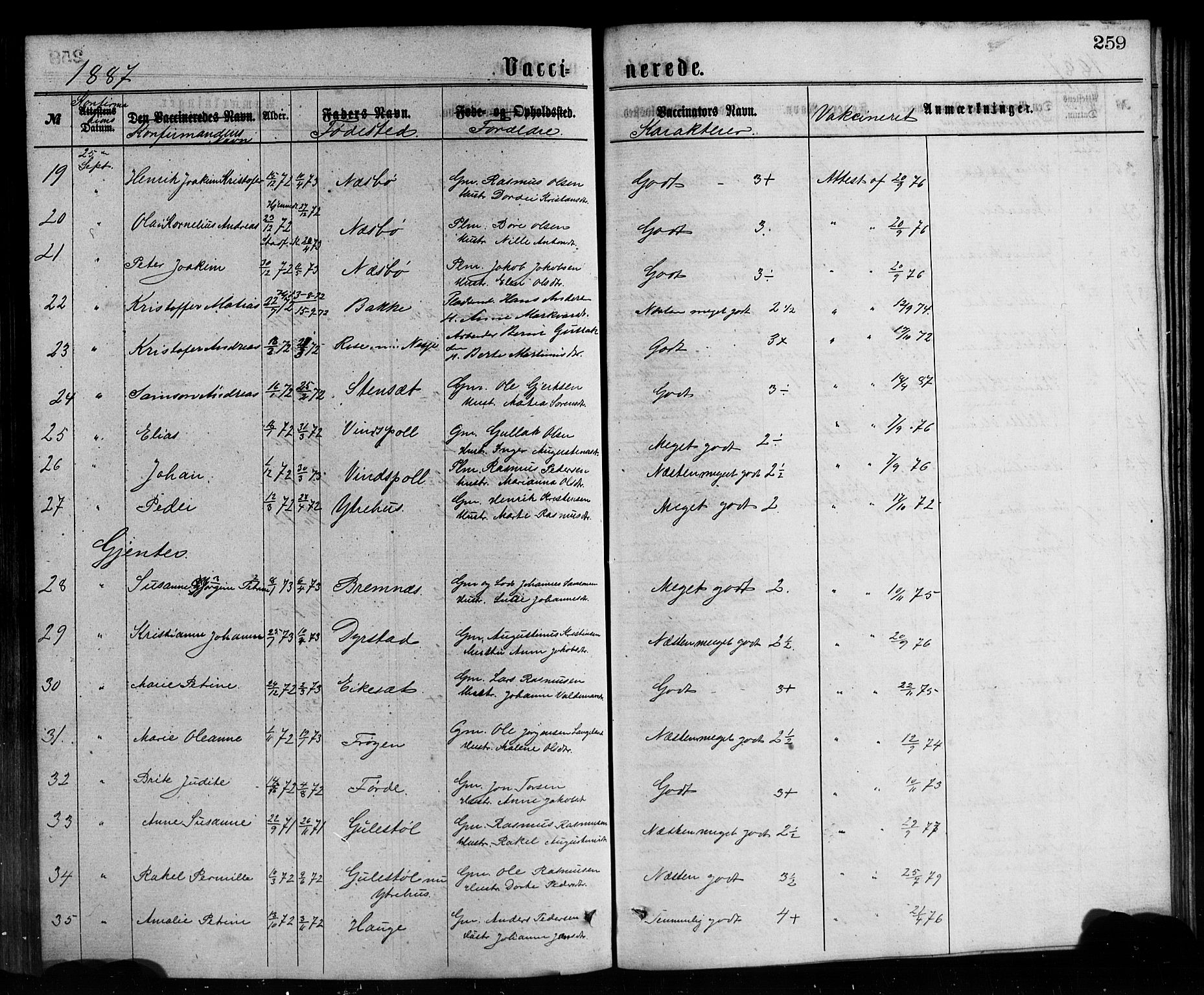 Bremanger sokneprestembete, SAB/A-82201/H/Hab/Haba/L0002: Parish register (copy) no. A 2, 1866-1889, p. 259