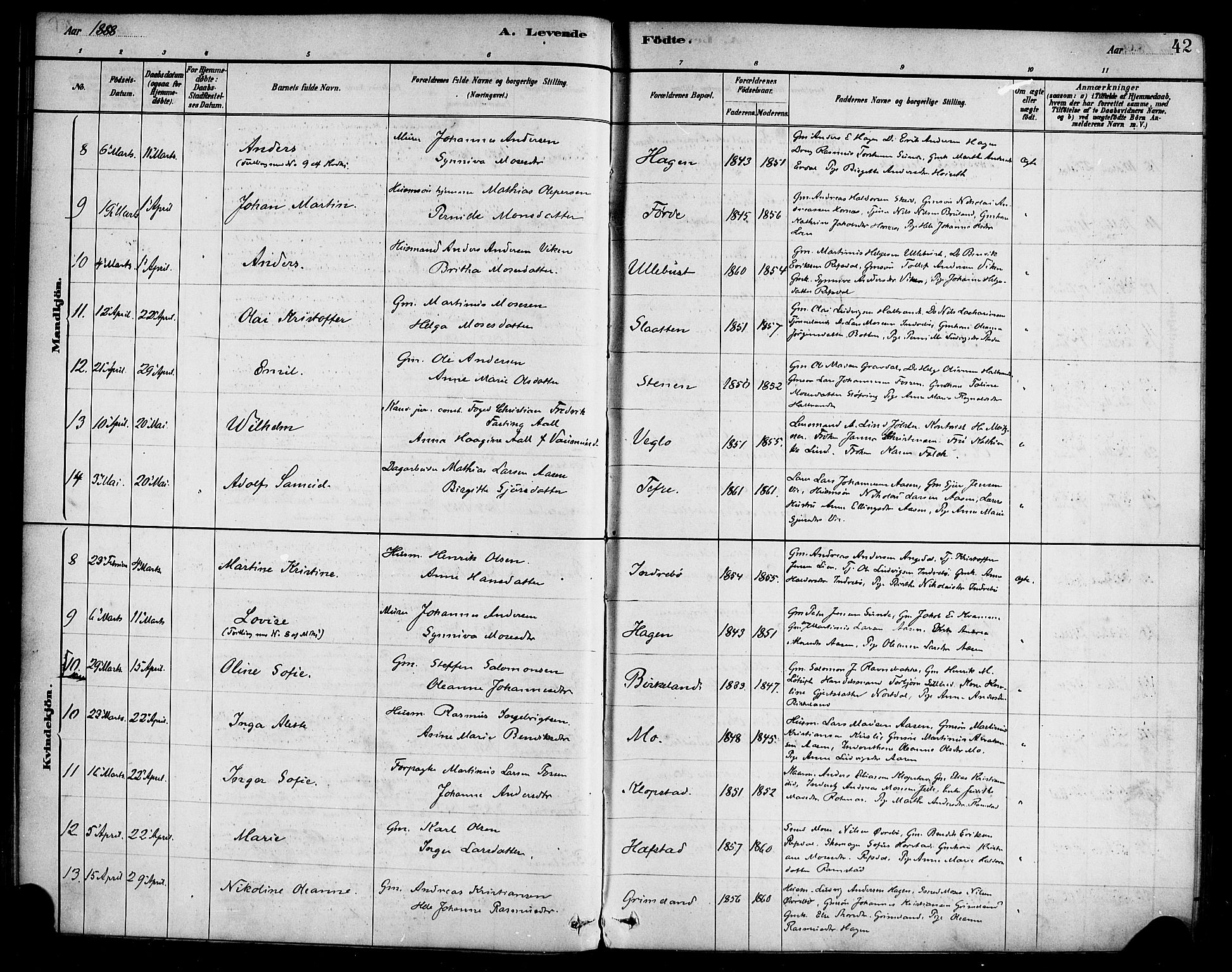 Førde sokneprestembete, SAB/A-79901/H/Haa/Haab/L0001: Parish register (official) no. B 1, 1880-1898, p. 42