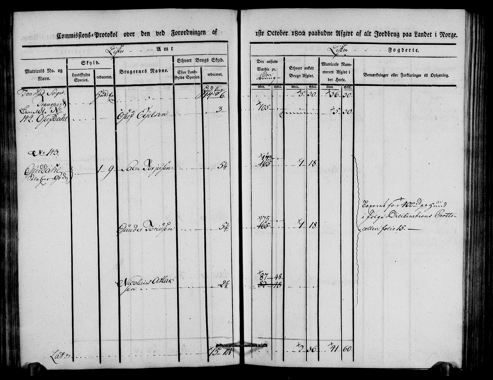 Rentekammeret inntil 1814, Realistisk ordnet avdeling, AV/RA-EA-4070/N/Ne/Nea/L0092: Lista fogderi. Kommisjonsprotokoll "Nr. 1", for Hidra, Nes, Bakke, Tonstad, Gyland, Feda og Liknes sogn, 1803, p. 144