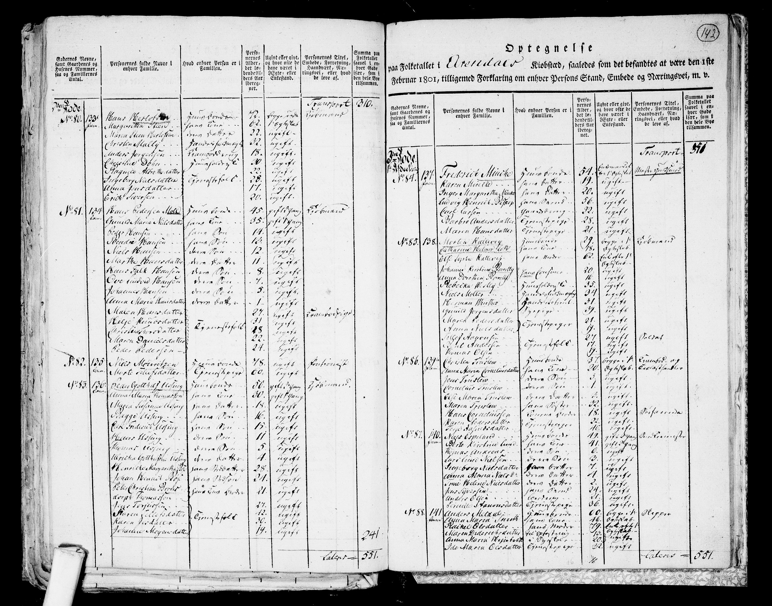 RA, 1801 census for 0903P Arendal, 1801, p. 141b-142a