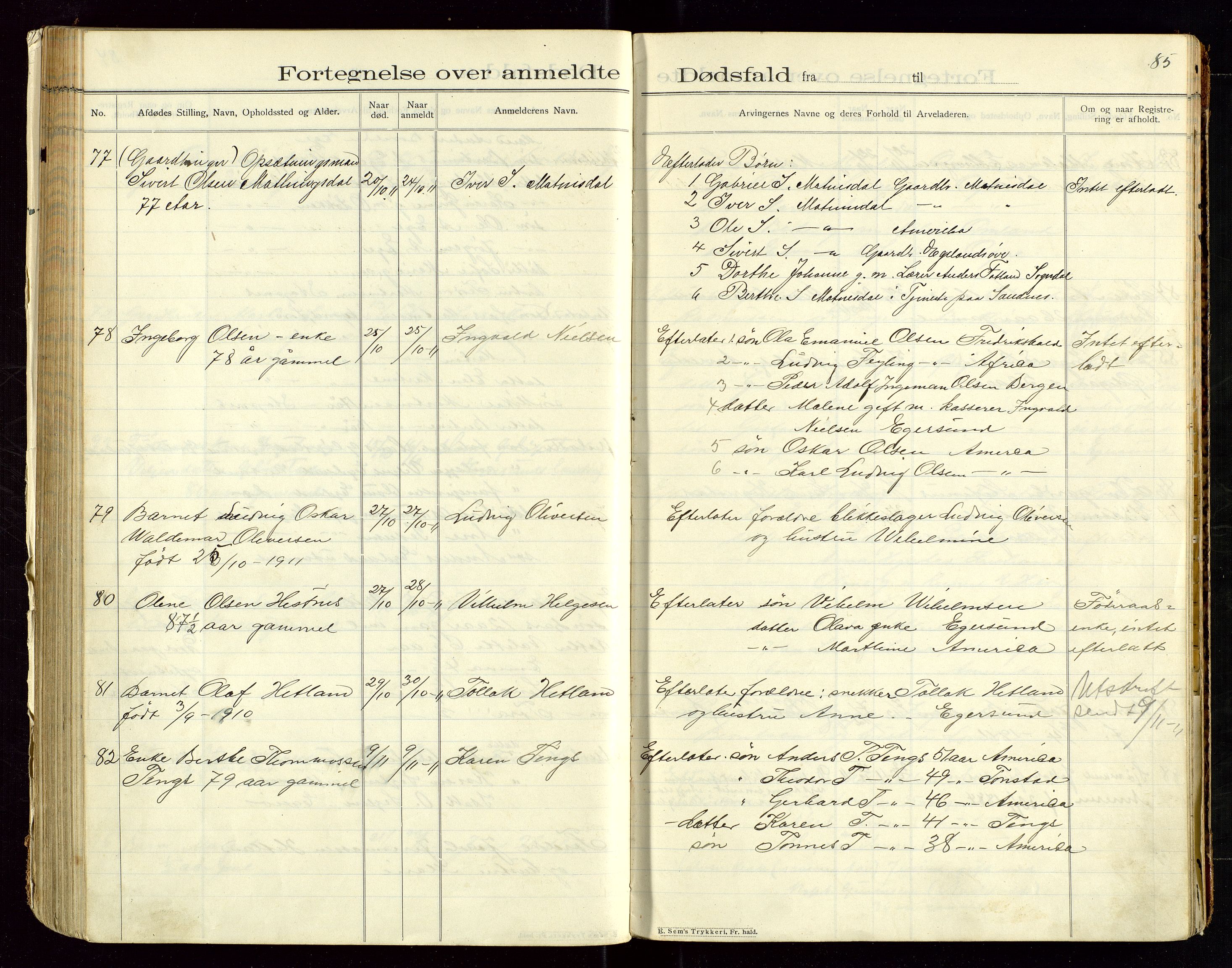 Eigersund lensmannskontor, SAST/A-100171/Gga/L0005: "Dødsfalds-Protokol" m/alfabetisk navneregister, 1905-1913, p. 85