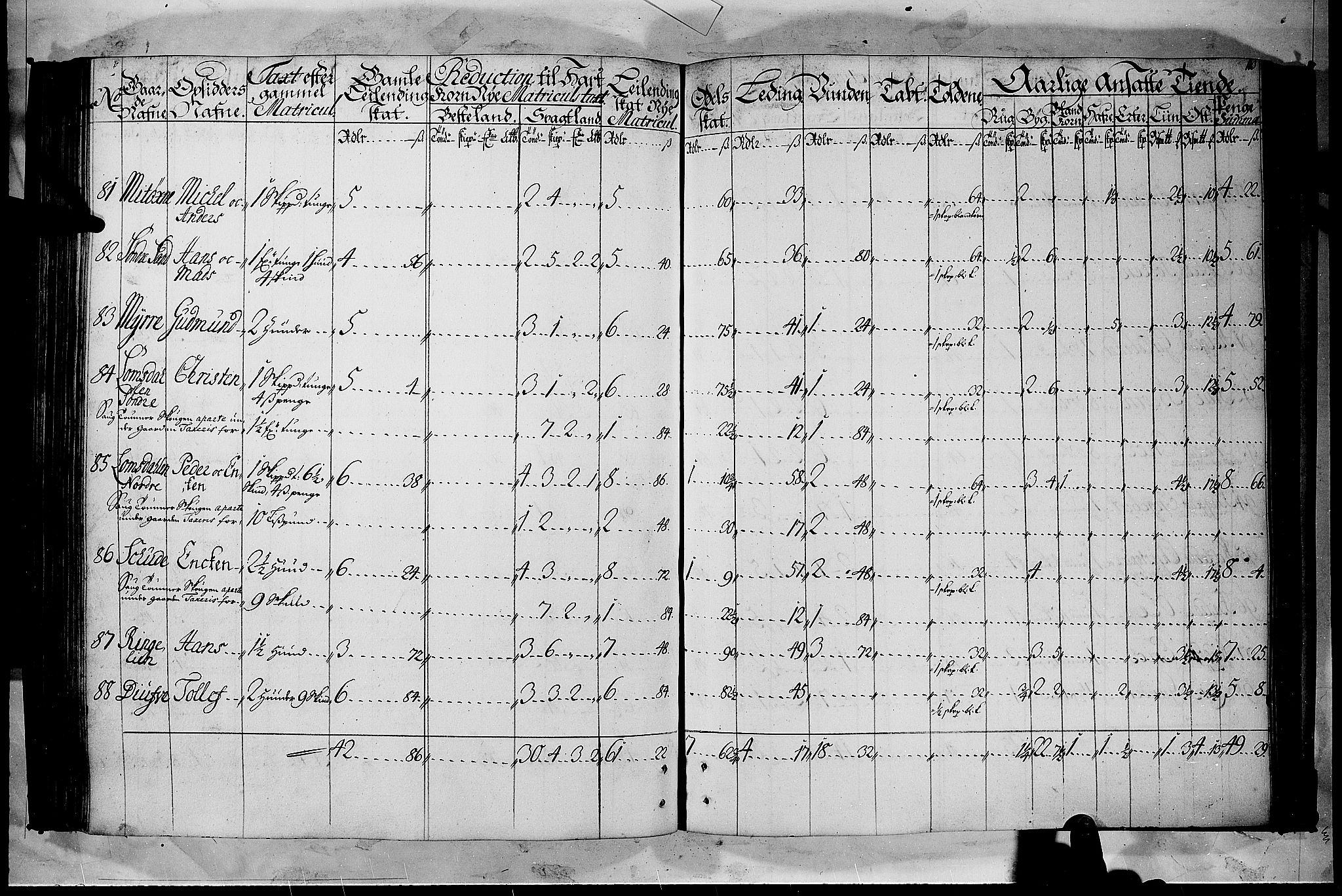 Rentekammeret inntil 1814, Realistisk ordnet avdeling, AV/RA-EA-4070/N/Nb/Nbf/L0105: Hadeland, Toten og Valdres matrikkelprotokoll, 1723, p. 112b-113a