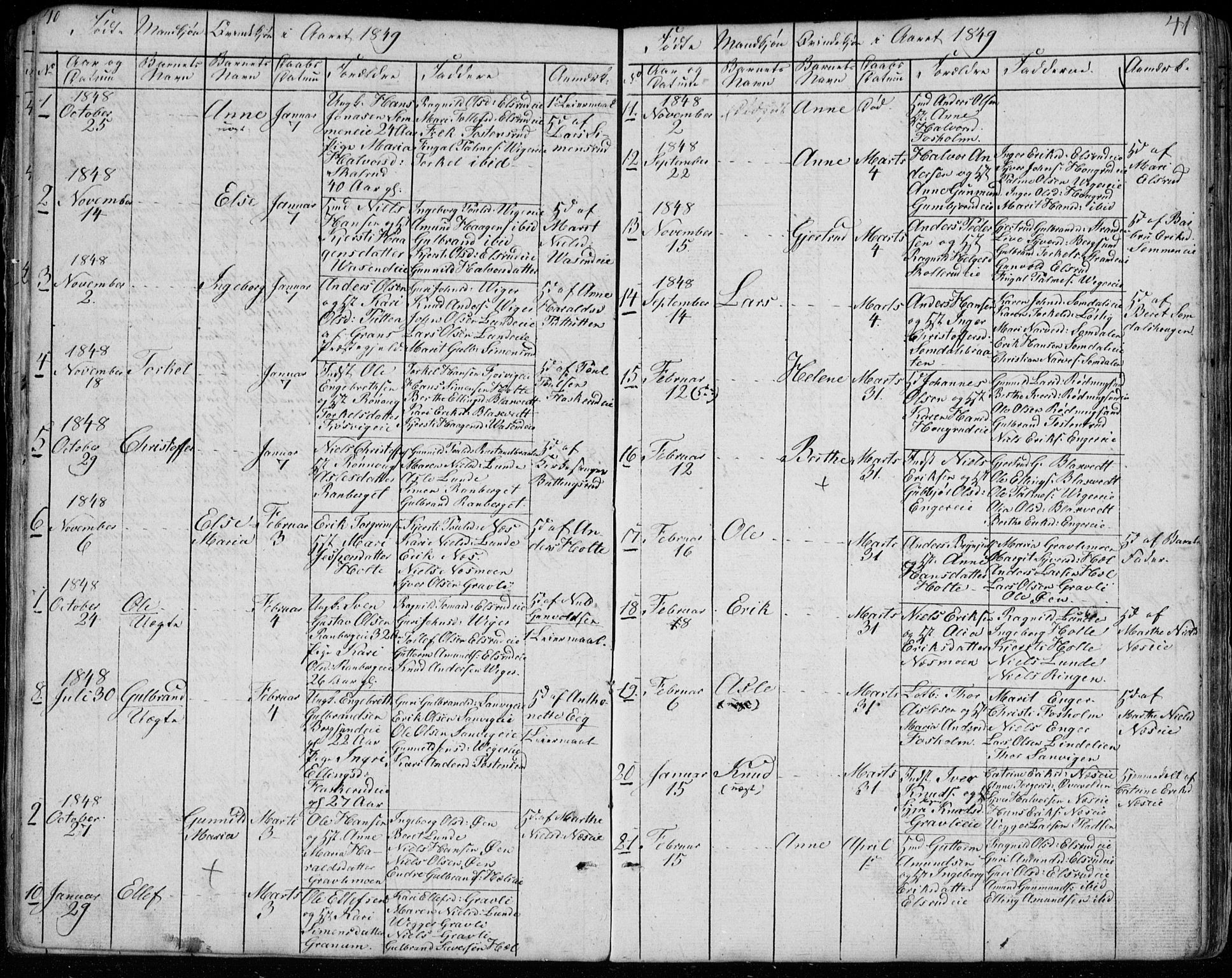 Ådal kirkebøker, SAKO/A-248/G/Ga/L0002: Parish register (copy) no. I 2, 1840-1861, p. 40-41