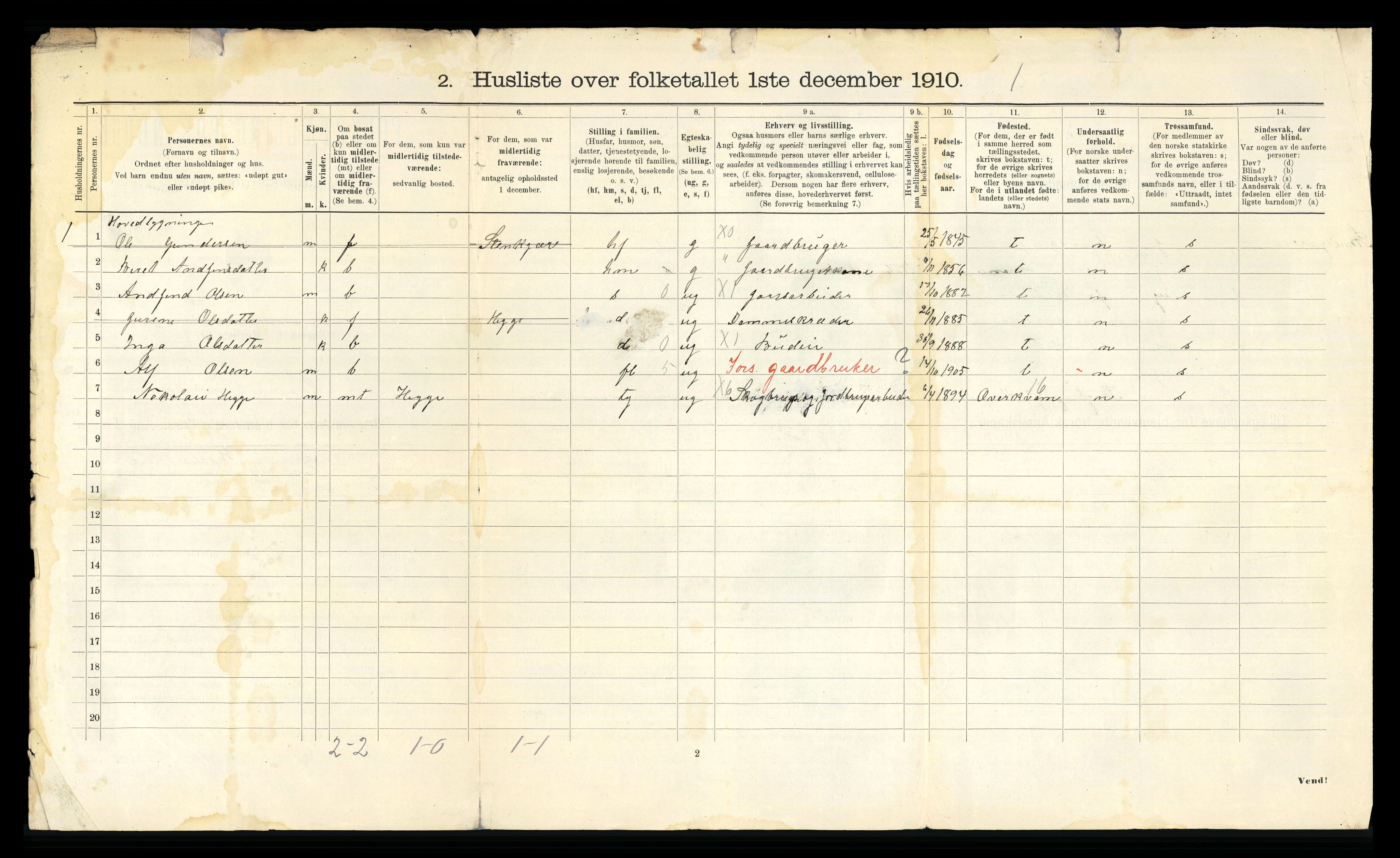 RA, 1910 census for Snåsa, 1910, p. 43