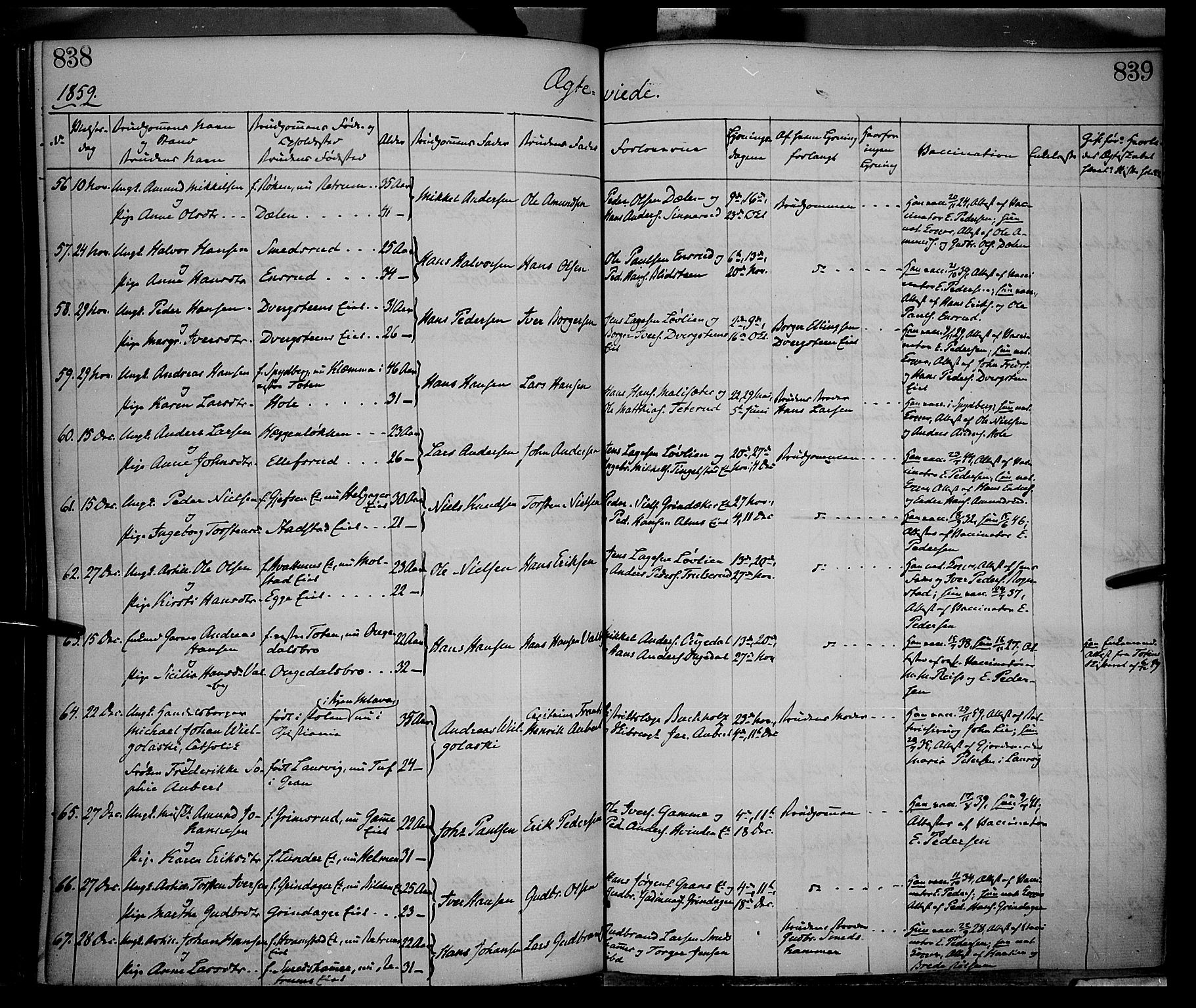 Gran prestekontor, AV/SAH-PREST-112/H/Ha/Haa/L0012: Parish register (official) no. 12, 1856-1874, p. 838-839