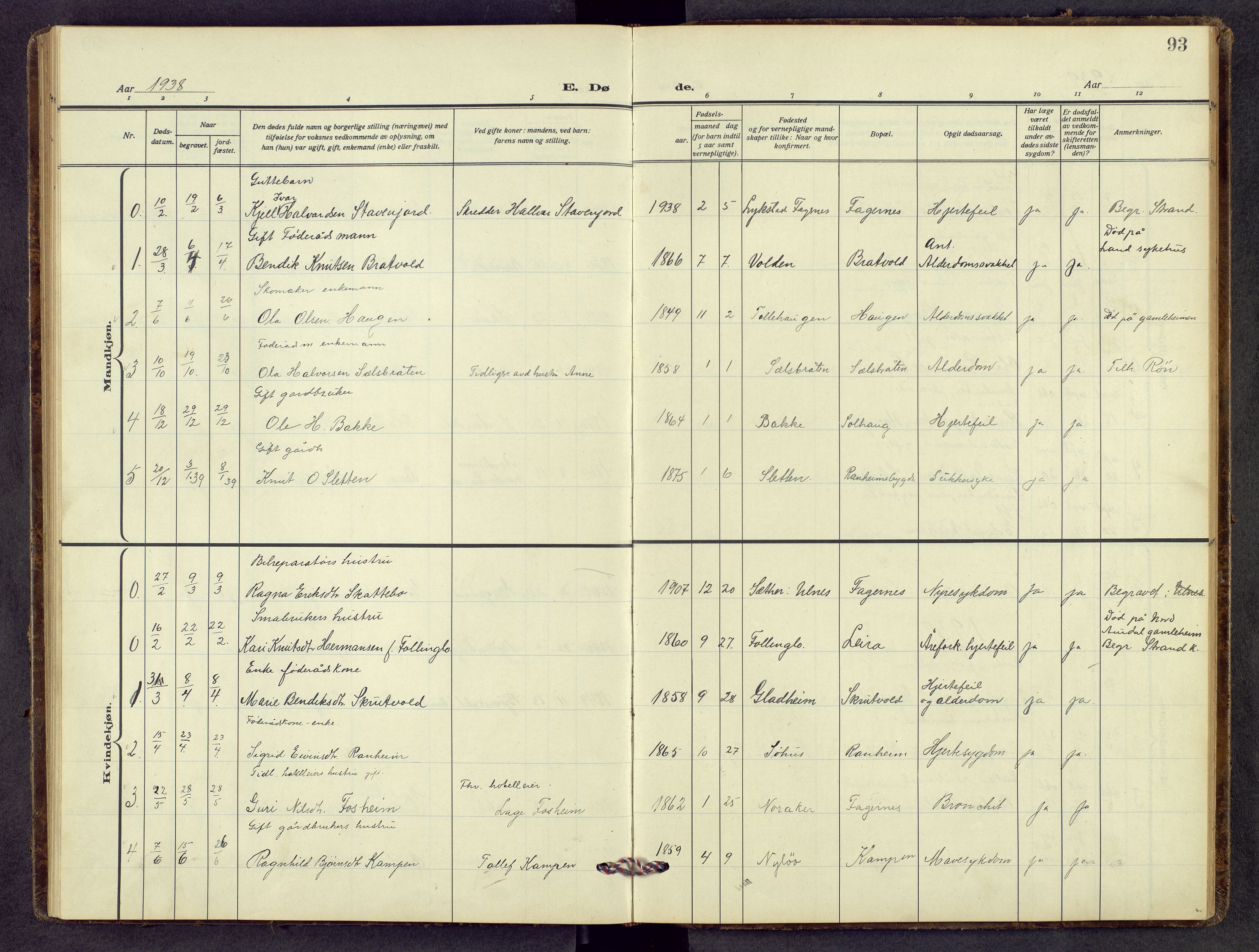 Nord-Aurdal prestekontor, AV/SAH-PREST-132/H/Ha/Hab/L0018: Parish register (copy) no. 18, 1936-1960, p. 92b-93a