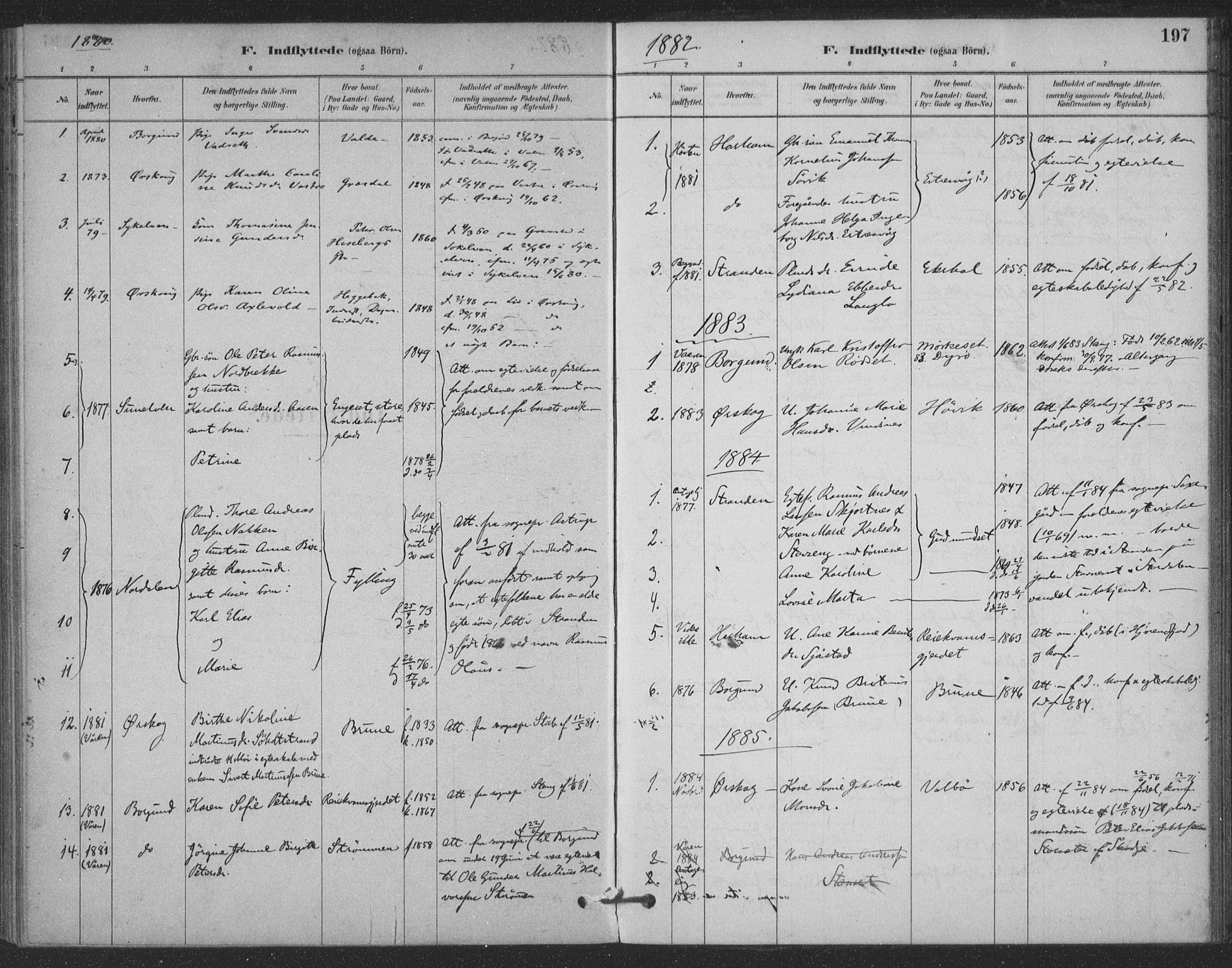 Ministerialprotokoller, klokkerbøker og fødselsregistre - Møre og Romsdal, AV/SAT-A-1454/524/L0356: Parish register (official) no. 524A08, 1880-1899, p. 197