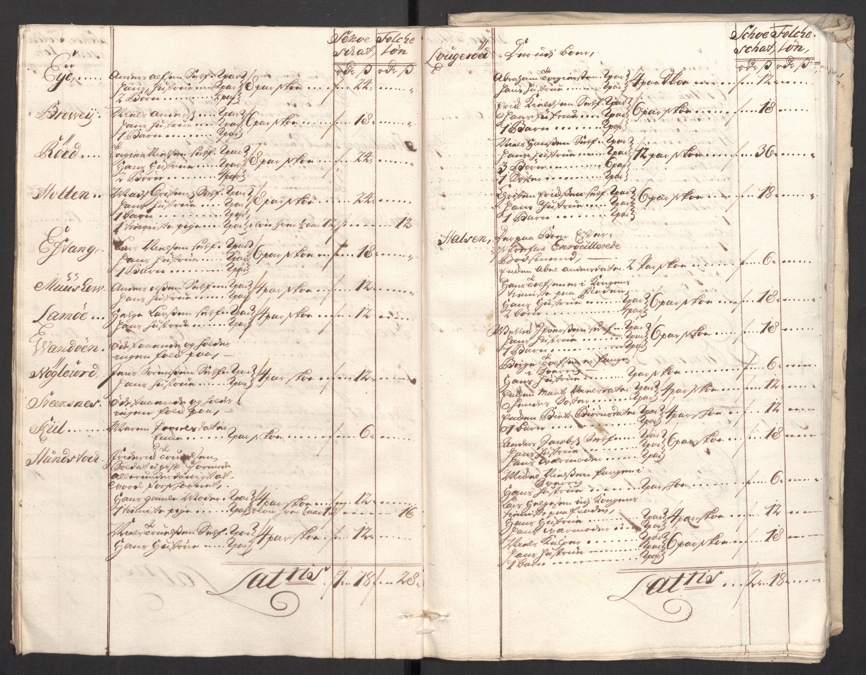 Rentekammeret inntil 1814, Reviderte regnskaper, Fogderegnskap, AV/RA-EA-4092/R33/L1982: Fogderegnskap Larvik grevskap, 1711, p. 128