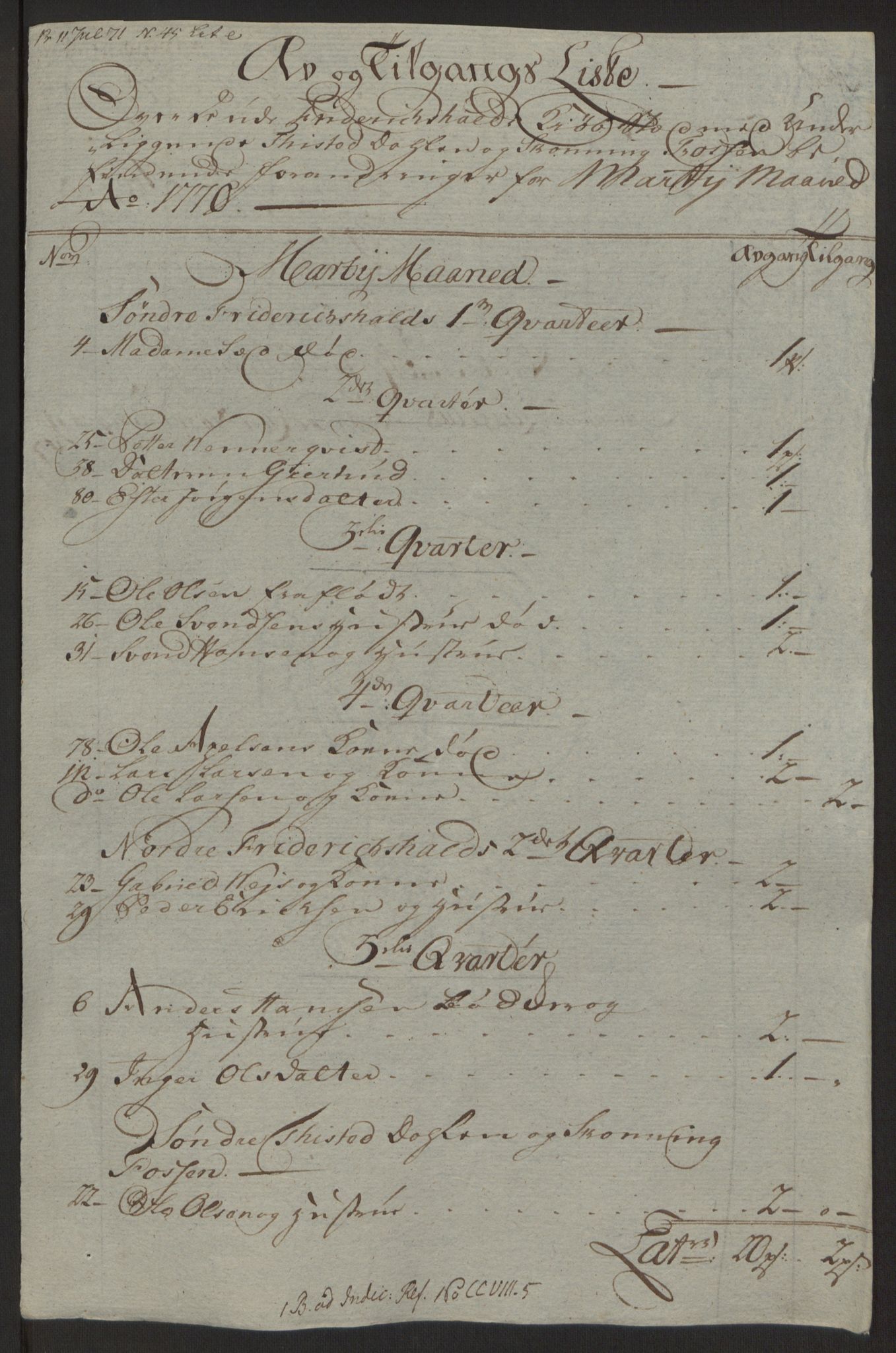 Rentekammeret inntil 1814, Reviderte regnskaper, Byregnskaper, AV/RA-EA-4066/R/Ra/L0006/0001: [A4] Kontribusjonsregnskap / Ekstraskatt, 1762-1772, p. 204