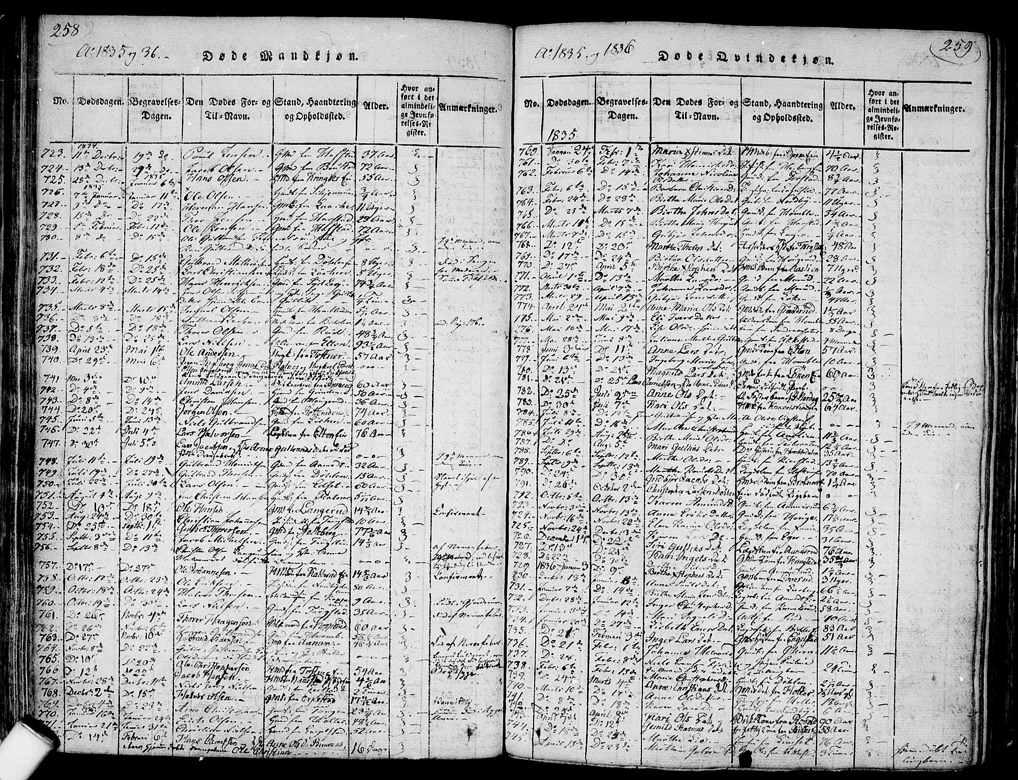 Nannestad prestekontor Kirkebøker, SAO/A-10414a/F/Fa/L0009: Parish register (official) no. I 9, 1815-1840, p. 258-259