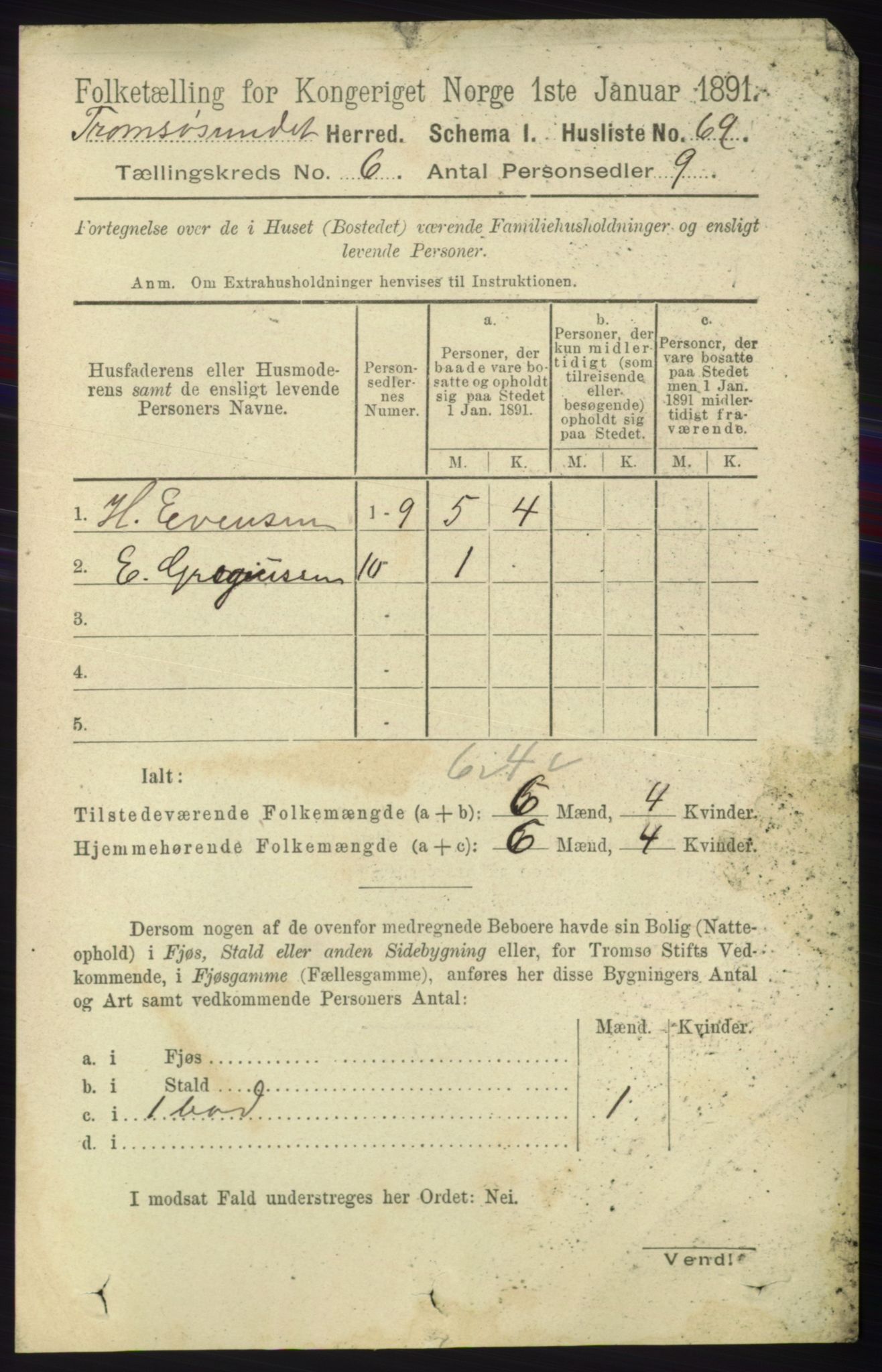 RA, 1891 census for 1934 Tromsøysund, 1891, p. 2984