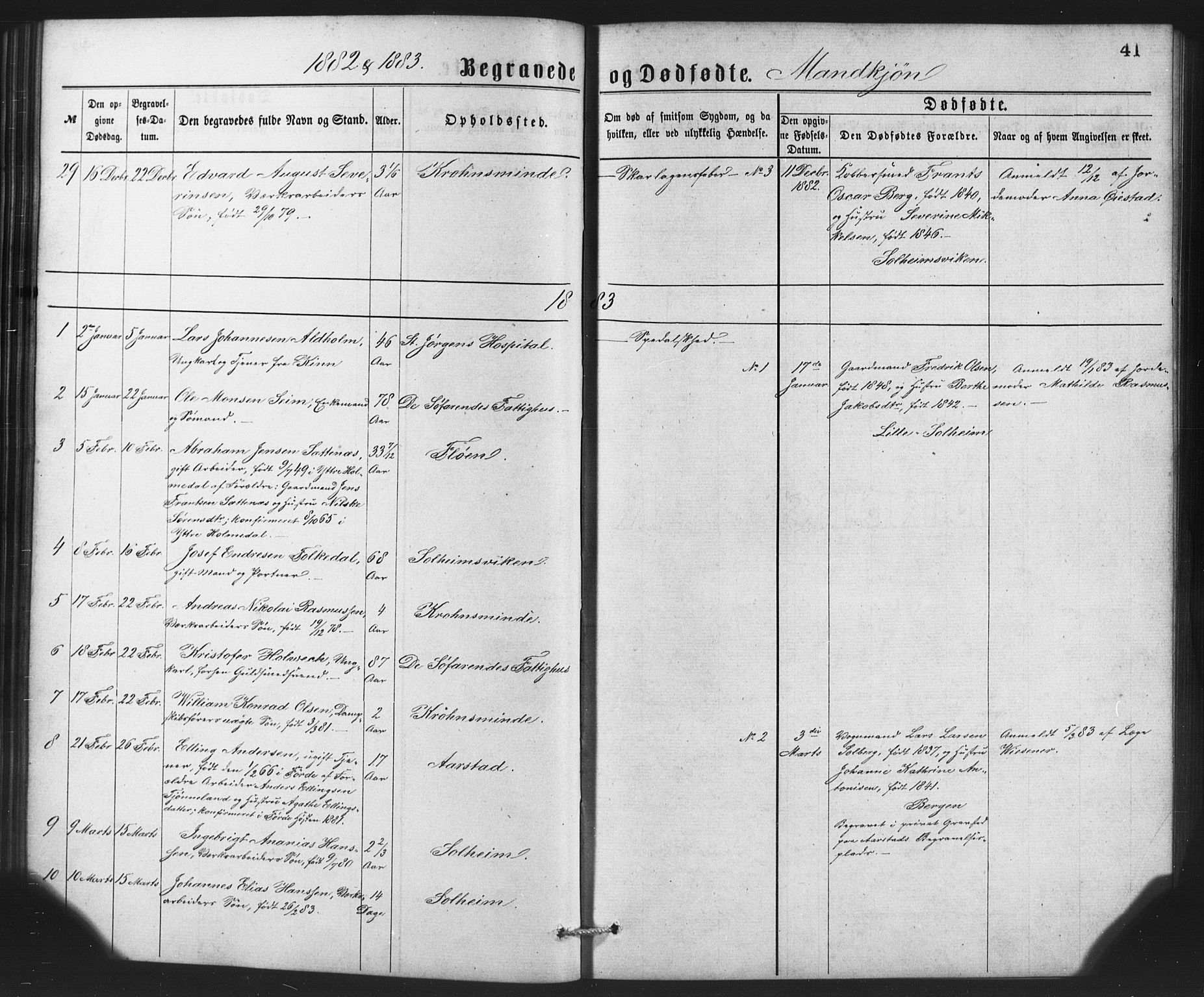St. Jørgens hospital og Årstad sokneprestembete, SAB/A-99934: Parish register (copy) no. A 8, 1872-1886, p. 41