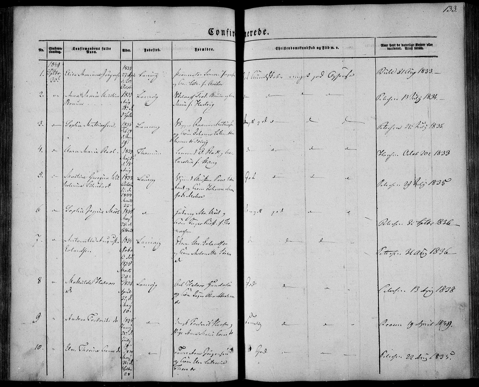 Larvik kirkebøker, AV/SAKO-A-352/F/Fa/L0003: Parish register (official) no. I 3, 1848-1856, p. 133