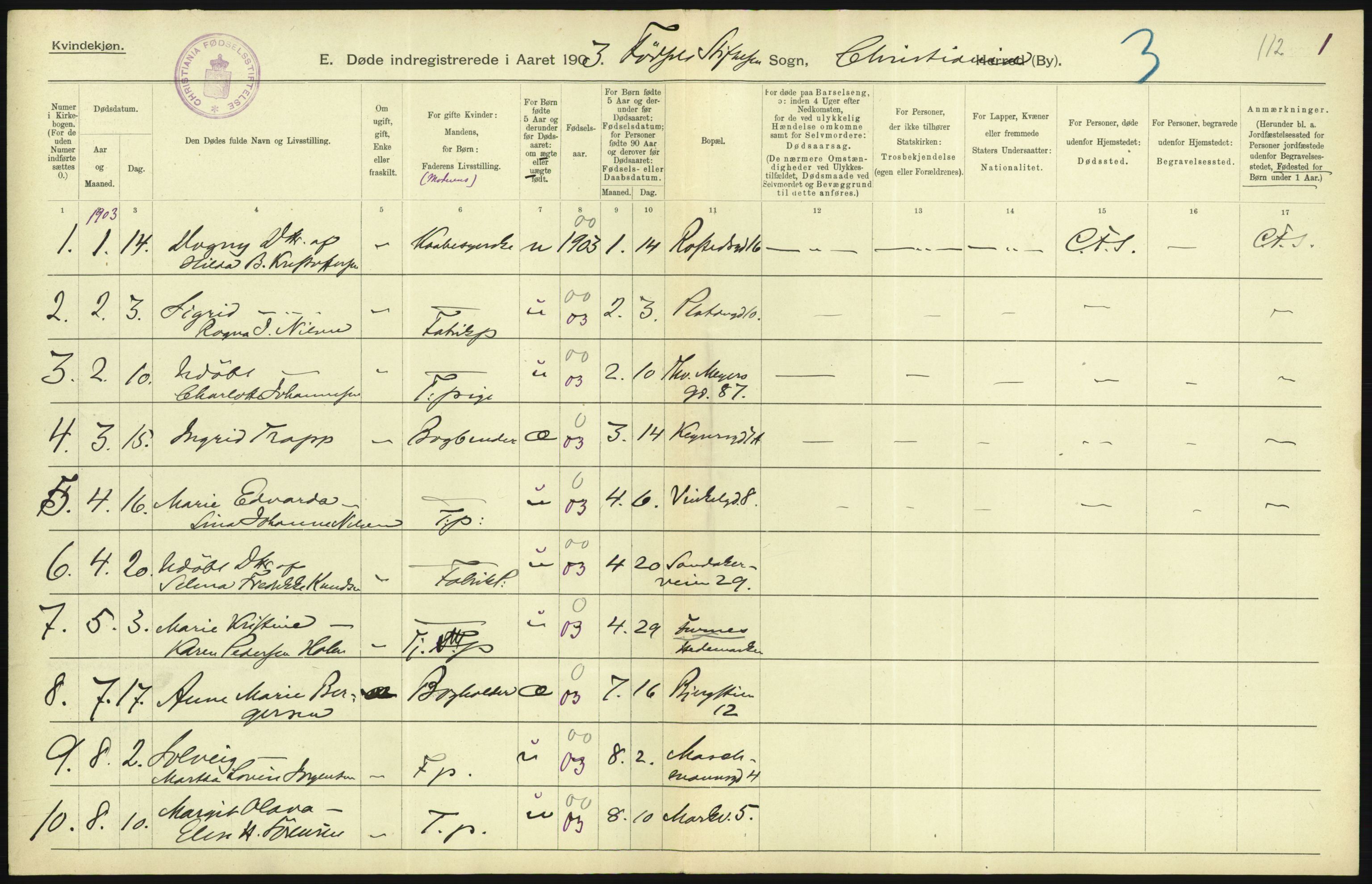 Statistisk sentralbyrå, Sosiodemografiske emner, Befolkning, AV/RA-S-2228/D/Df/Dfa/Dfaa/L0004: Kristiania: Gifte, døde, 1903, p. 273