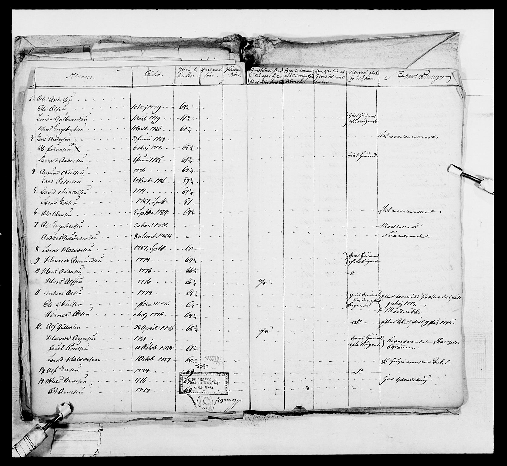 Generalitets- og kommissariatskollegiet, Det kongelige norske kommissariatskollegium, AV/RA-EA-5420/E/Eh/L0049: Akershusiske skarpskytterregiment, 1812, p. 174