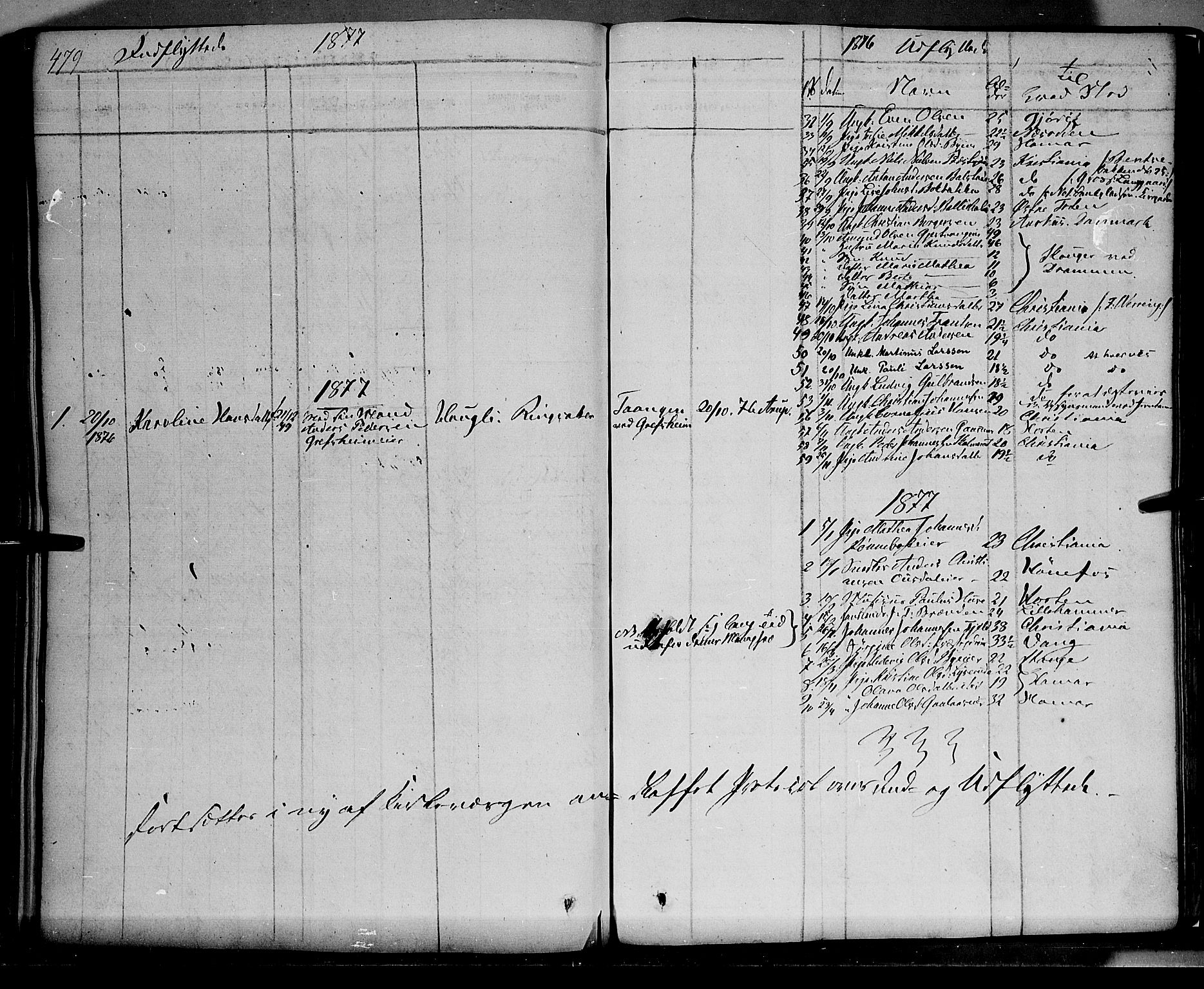 Nes prestekontor, Hedmark, AV/SAH-PREST-020/K/Ka/L0004: Parish register (official) no. 4, 1852-1886, p. 479