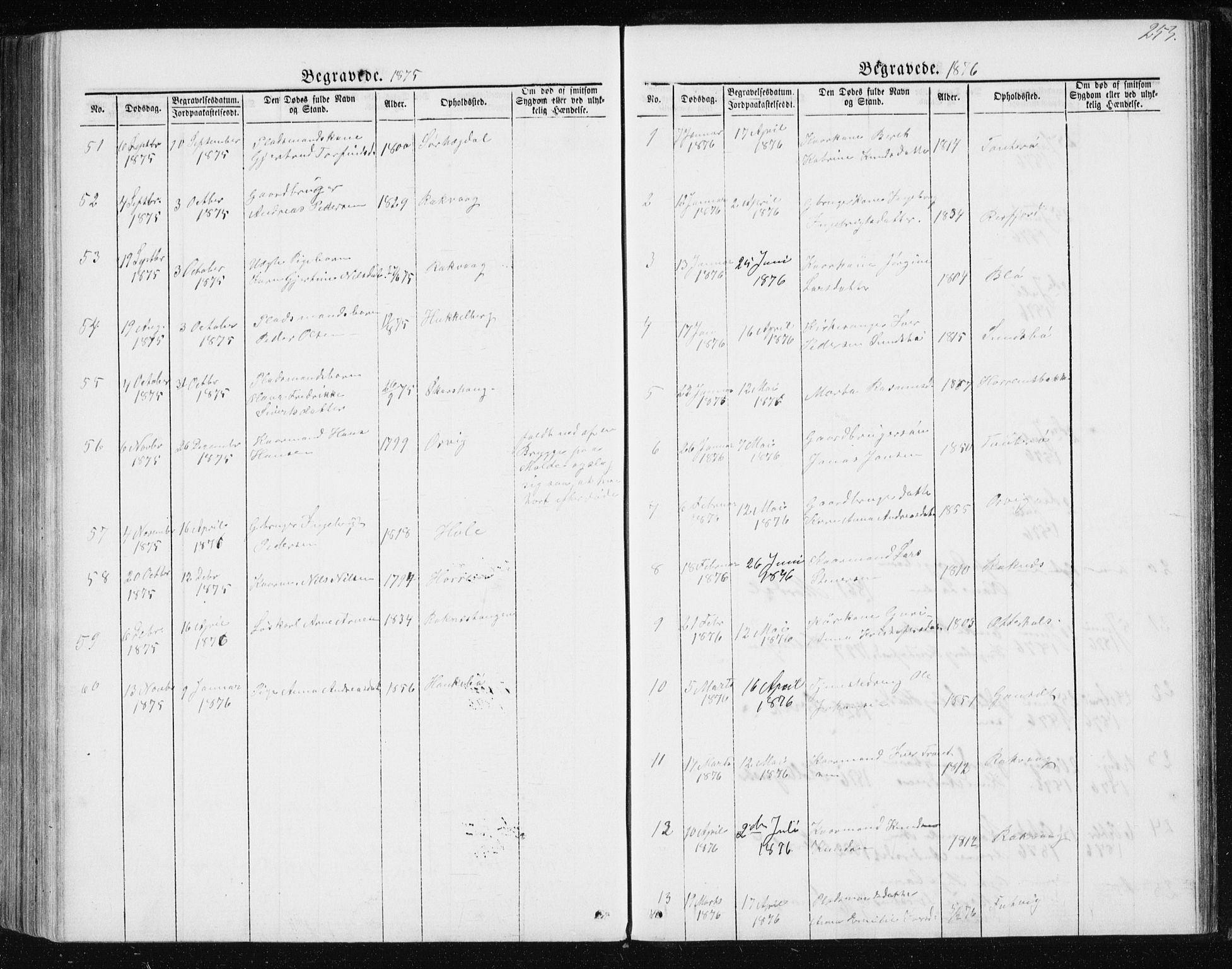 Ministerialprotokoller, klokkerbøker og fødselsregistre - Møre og Romsdal, SAT/A-1454/560/L0724: Parish register (copy) no. 560C01, 1867-1892, p. 253