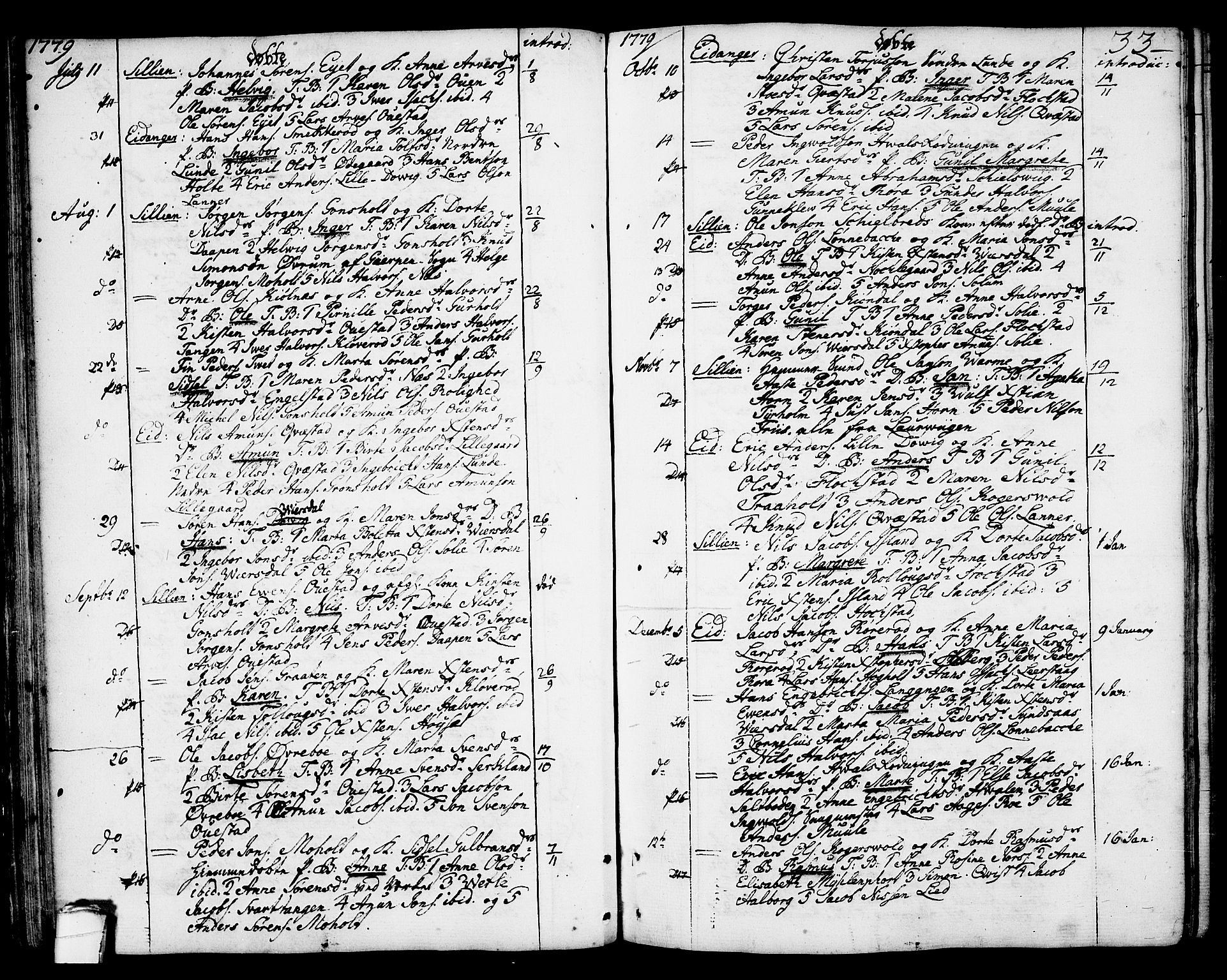 Eidanger kirkebøker, SAKO/A-261/F/Fa/L0006: Parish register (official) no. 6, 1764-1814, p. 33