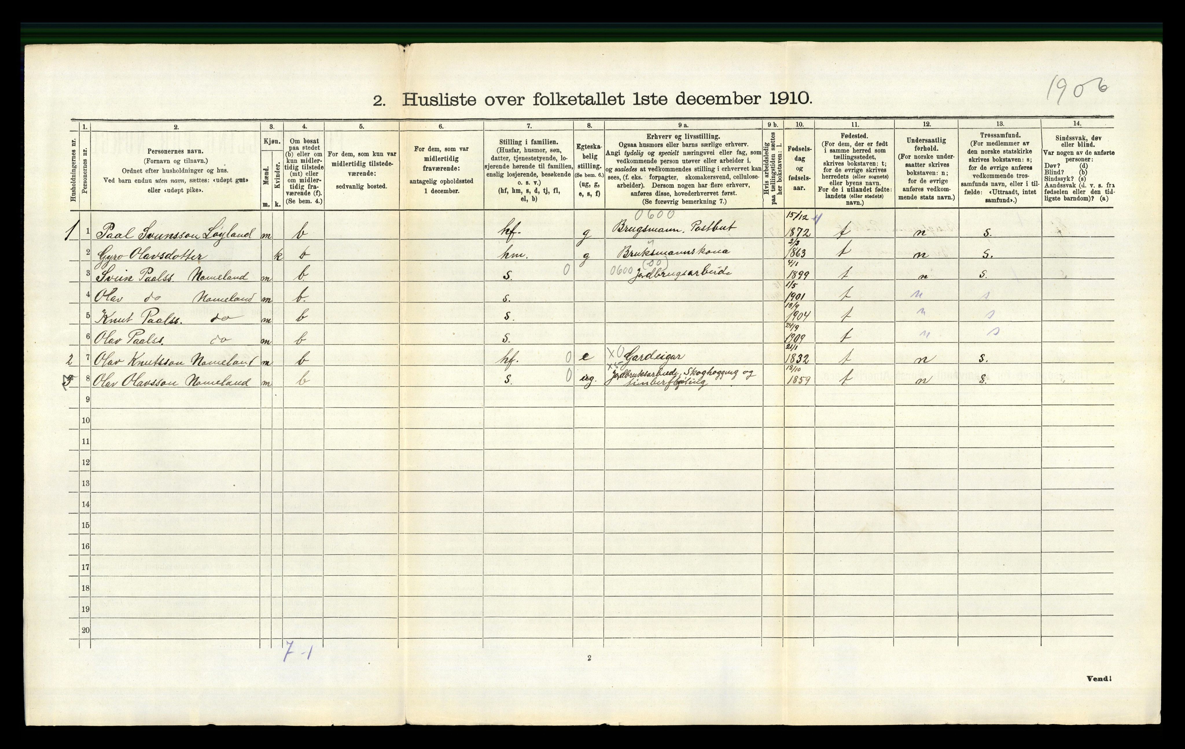 RA, 1910 census for Valle, 1910, p. 324