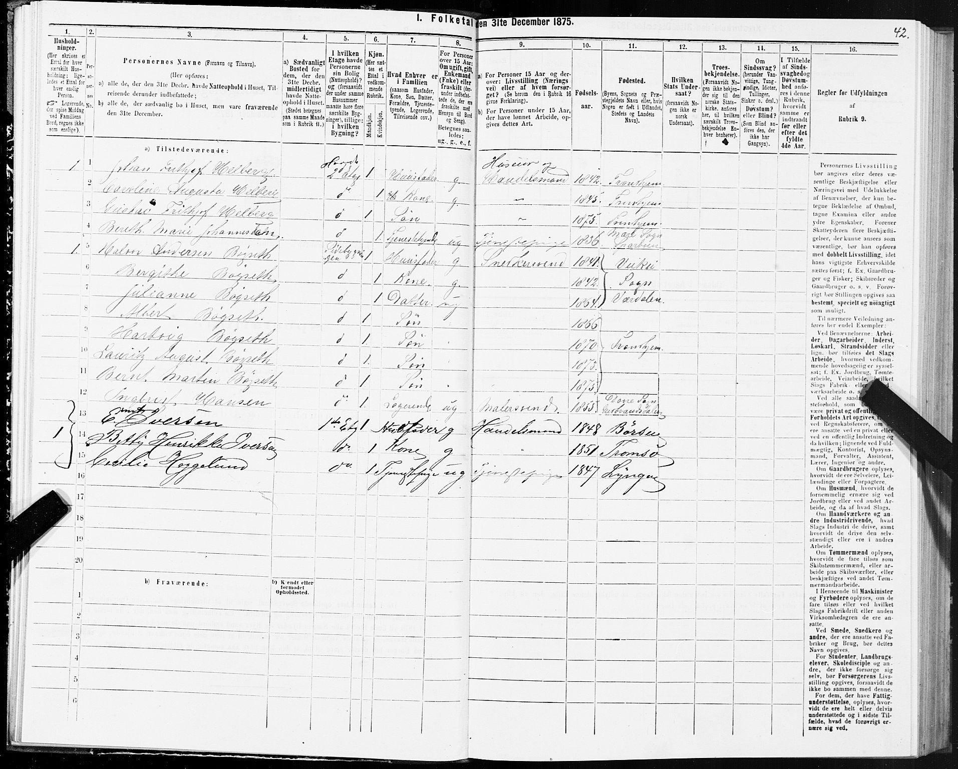 SAT, 1875 census for 1601 Trondheim, 1875, p. 2042