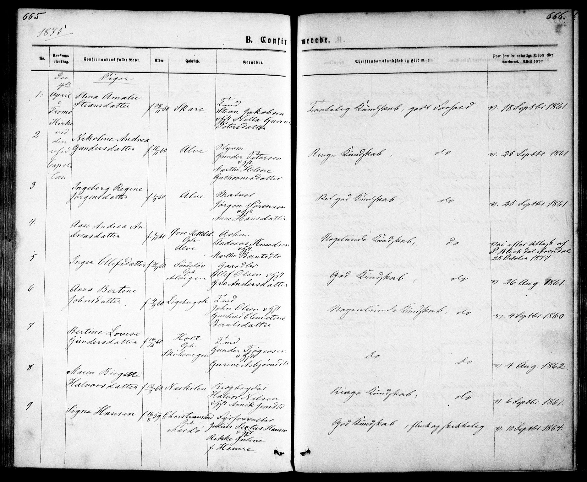 Tromøy sokneprestkontor, AV/SAK-1111-0041/F/Fa/L0008: Parish register (official) no. A 8, 1870-1877, p. 665-666