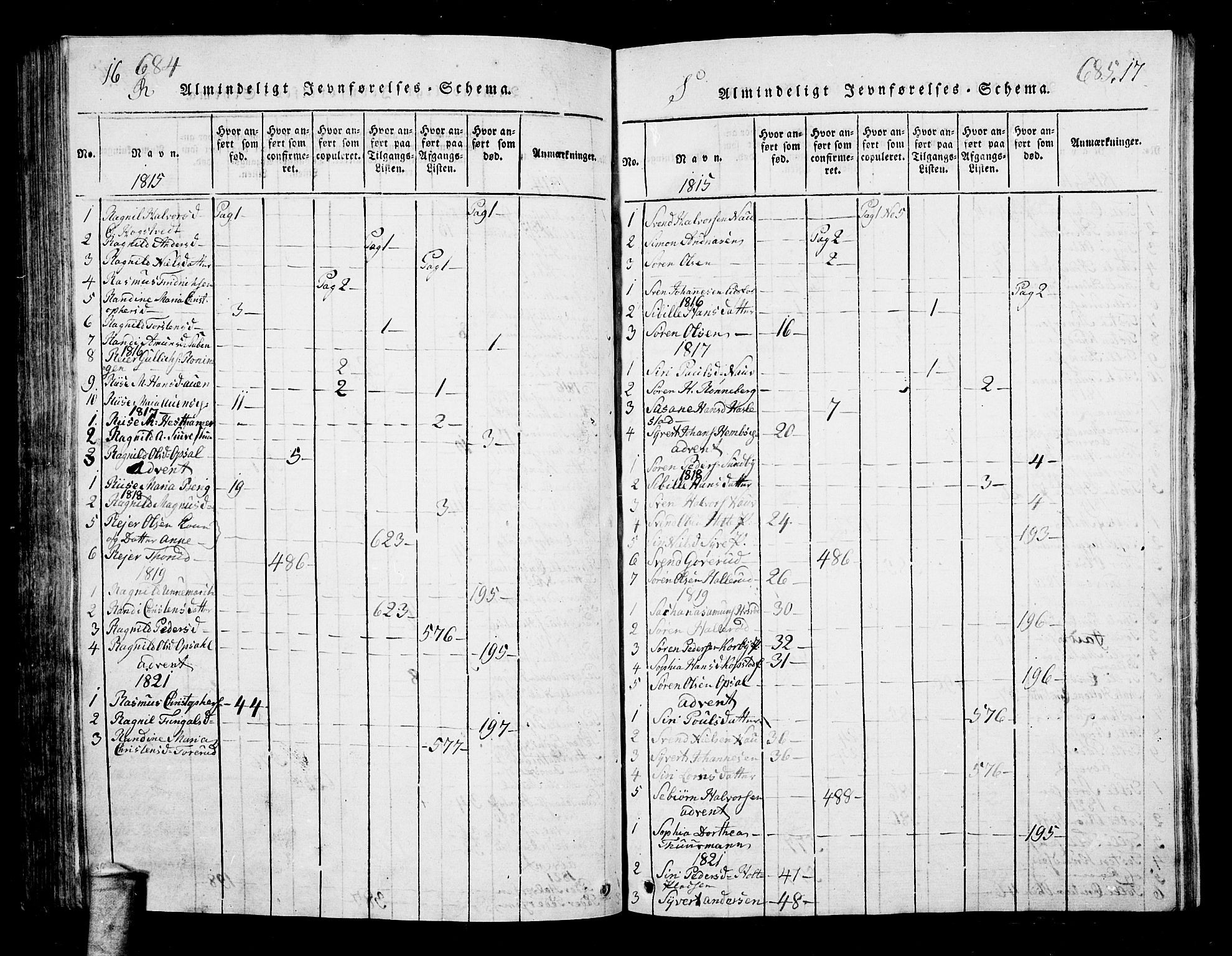 Hof kirkebøker, AV/SAKO-A-64/G/Ga/L0001: Parish register (copy) no. I 1, 1814-1844, p. 684-685