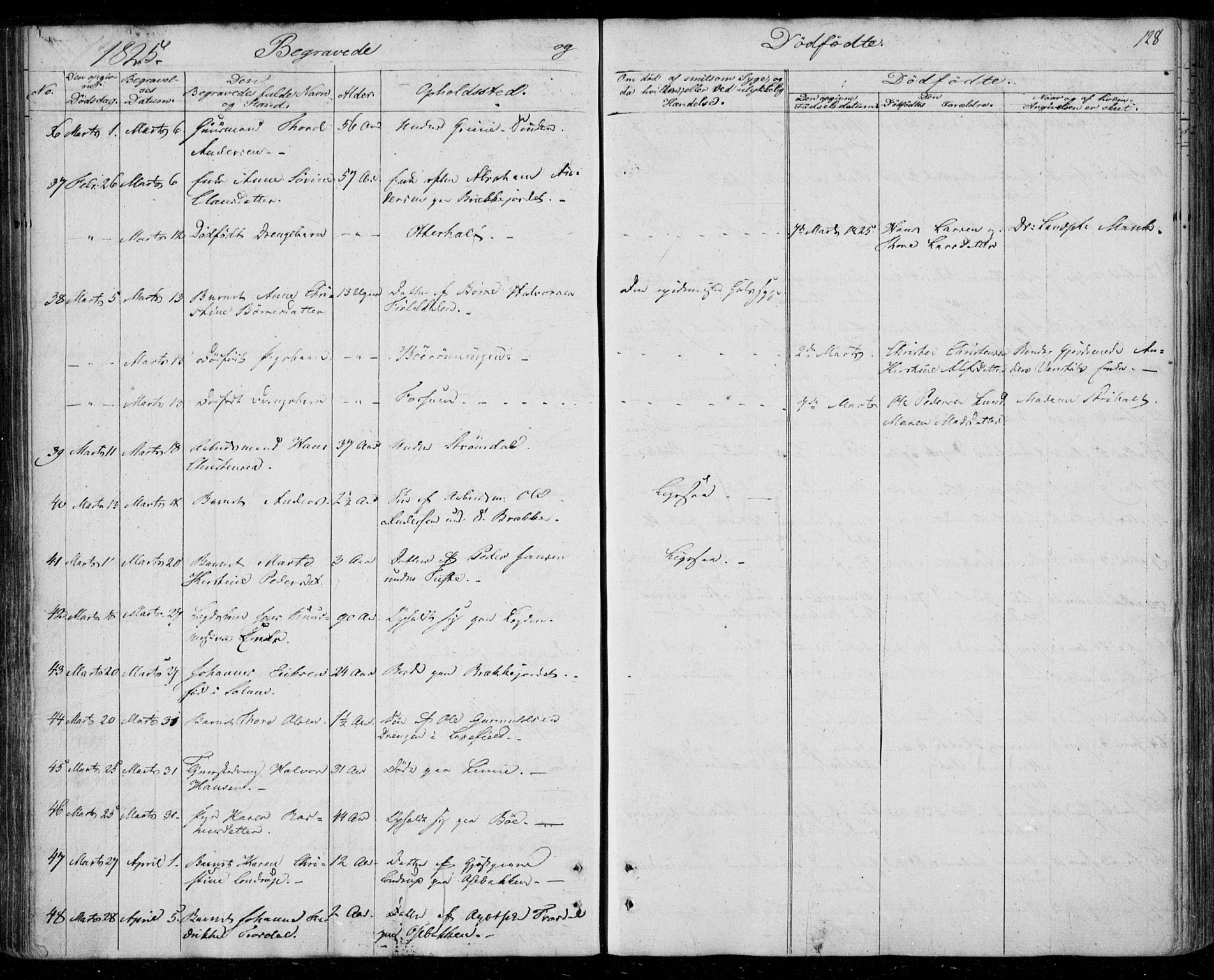 Gjerpen kirkebøker, AV/SAKO-A-265/F/Fa/L0005: Parish register (official) no. I 5, 1823-1829, p. 128