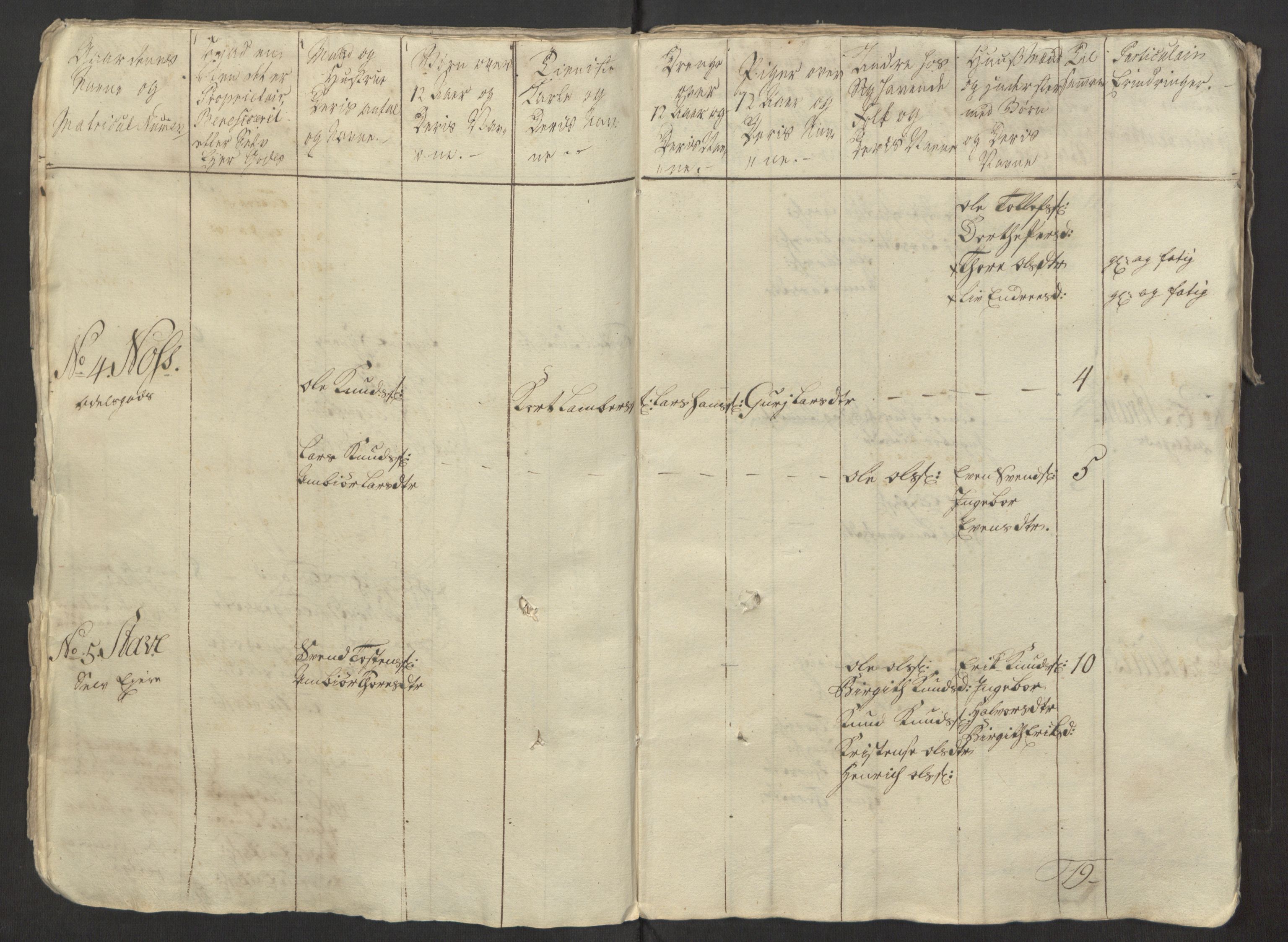 Rentekammeret inntil 1814, Reviderte regnskaper, Fogderegnskap, AV/RA-EA-4092/R23/L1565: Ekstraskatten Ringerike og Hallingdal, 1762-1763, p. 20