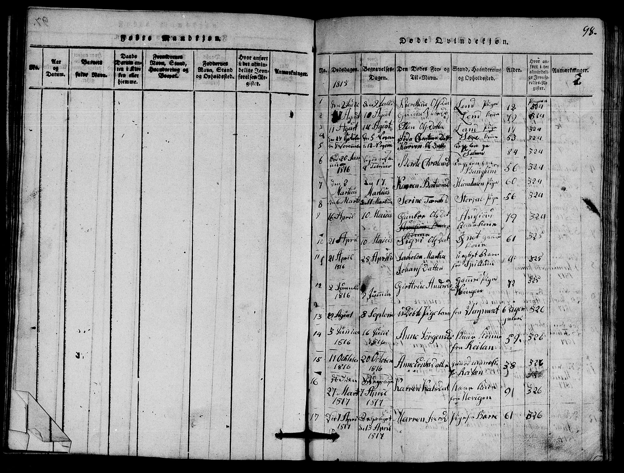 Ministerialprotokoller, klokkerbøker og fødselsregistre - Nord-Trøndelag, SAT/A-1458/770/L0590: Parish register (copy) no. 770C01, 1815-1824, p. 98