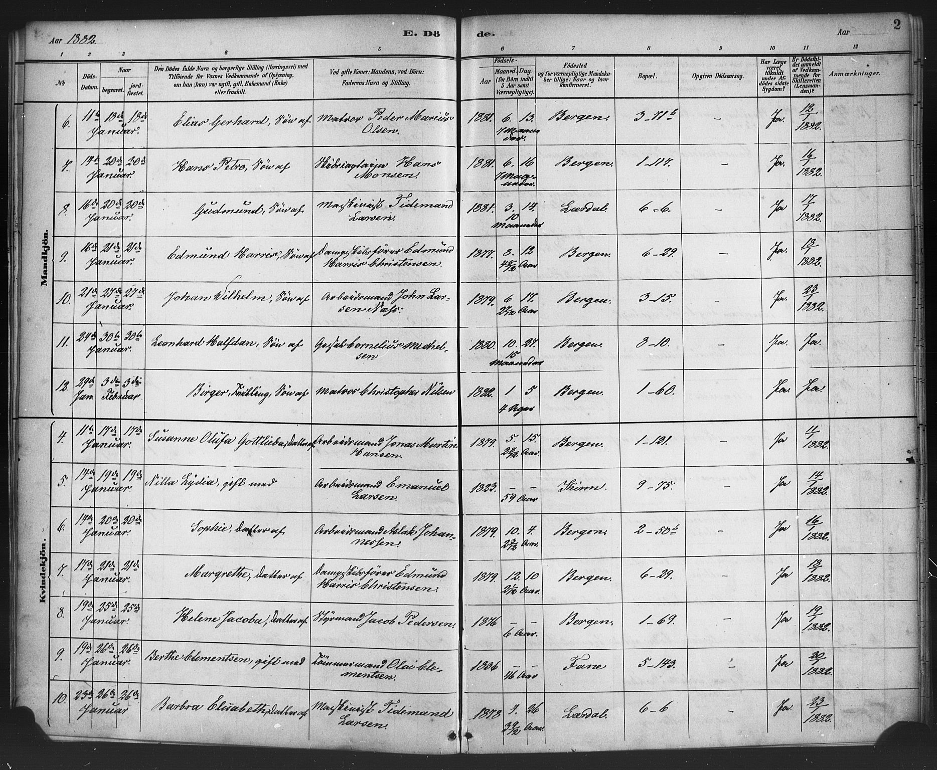 Nykirken Sokneprestembete, AV/SAB-A-77101/H/Haa/L0044: Parish register (official) no. E 4, 1882-1898, p. 2