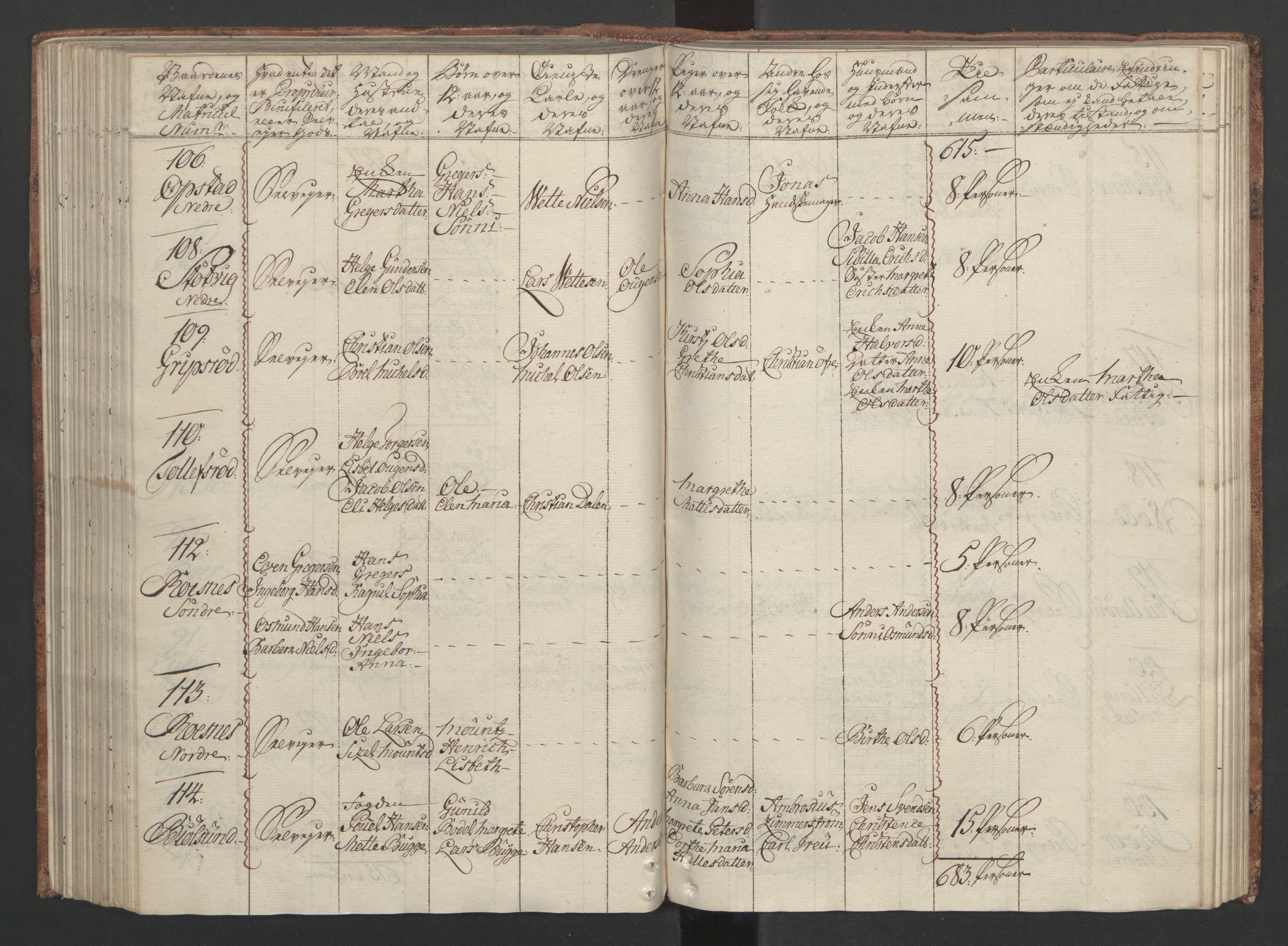 Rentekammeret inntil 1814, Reviderte regnskaper, Fogderegnskap, AV/RA-EA-4092/R04/L0260: Ekstraskatten Moss, Onsøy, Tune, Veme og Åbygge, 1762, p. 218